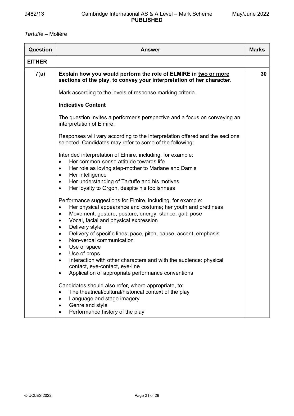 Mark scheme, page 21 of 28