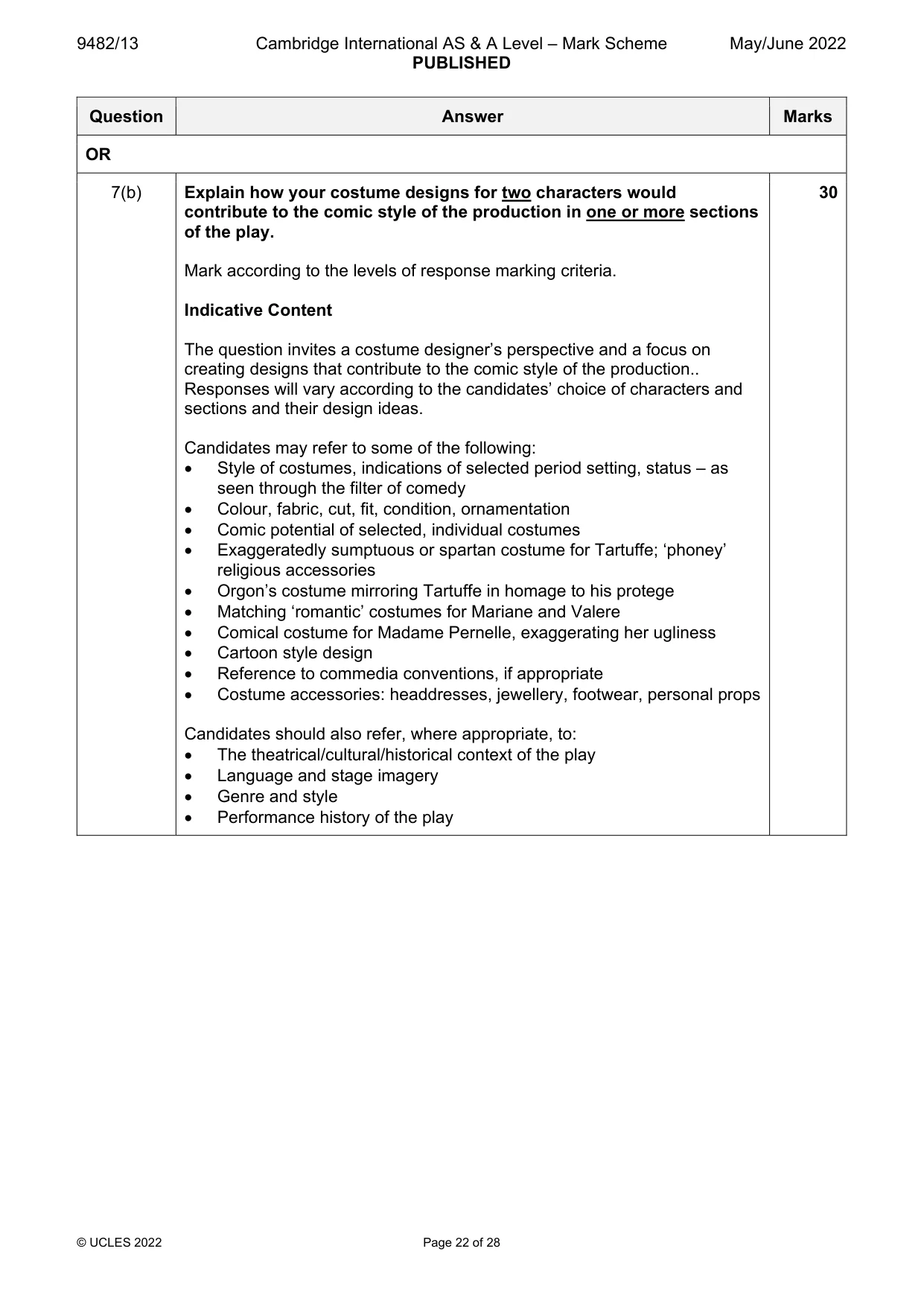 Mark scheme, page 22 of 28