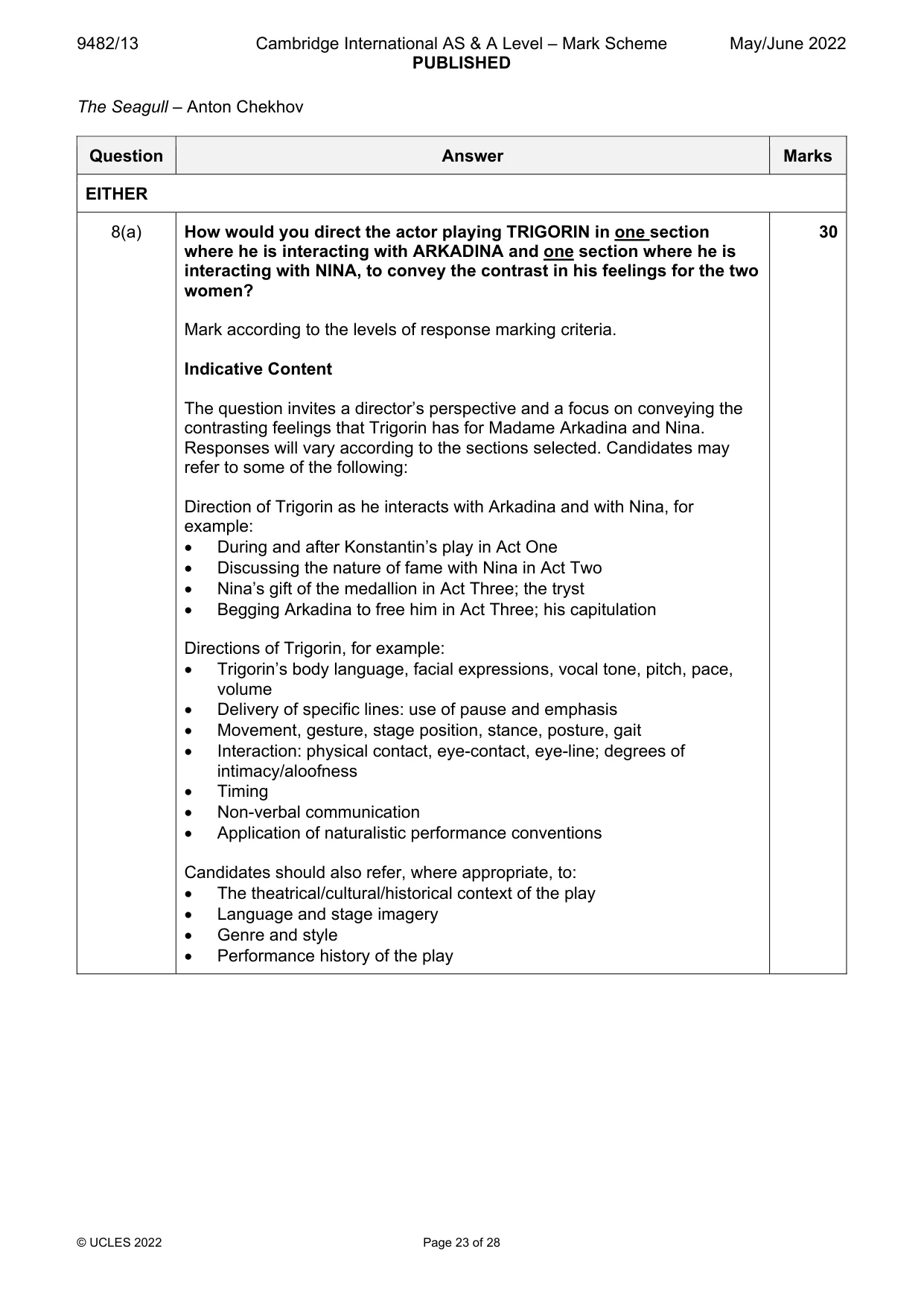 Mark scheme, page 23 of 28