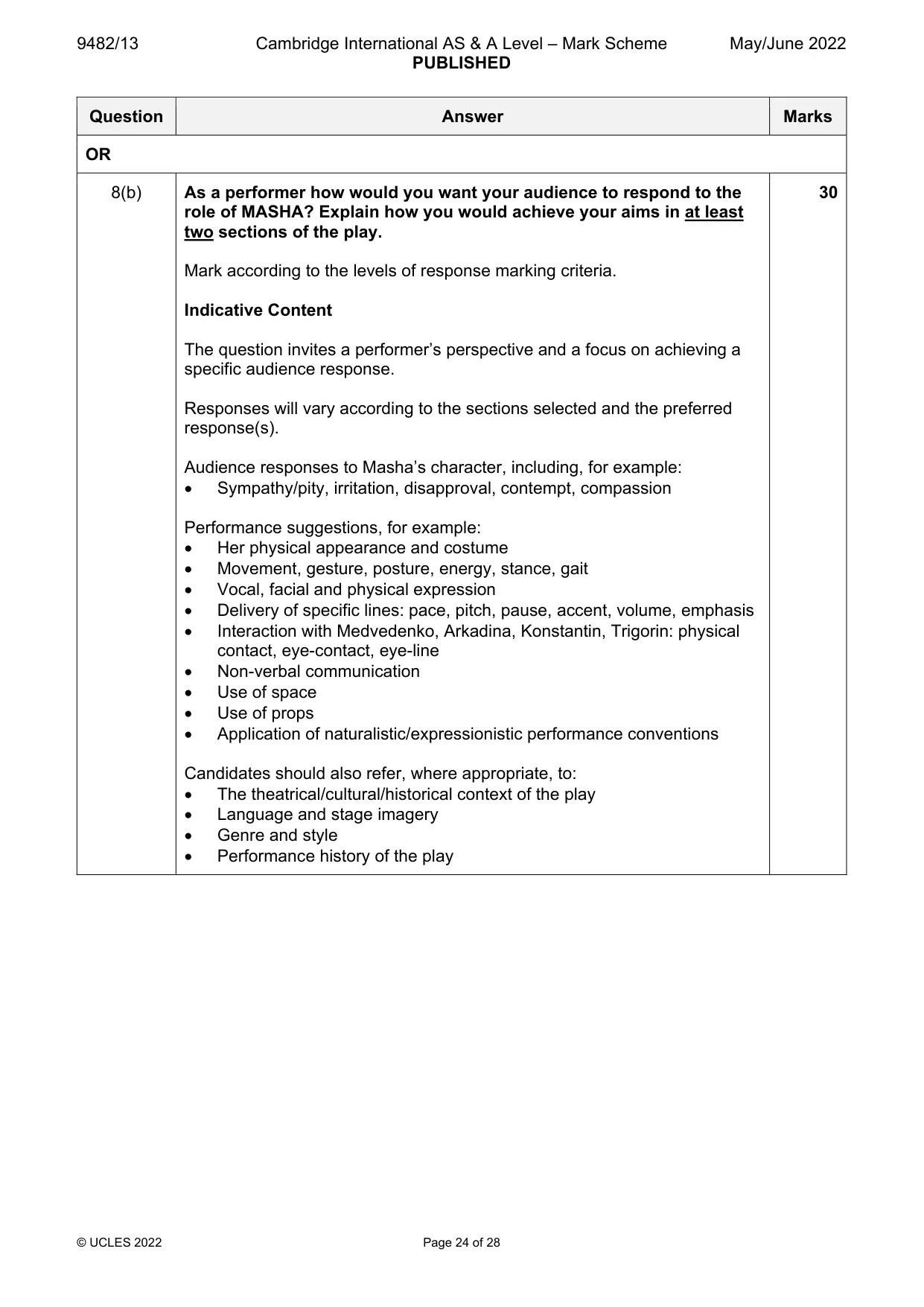 Mark scheme, page 24 of 28