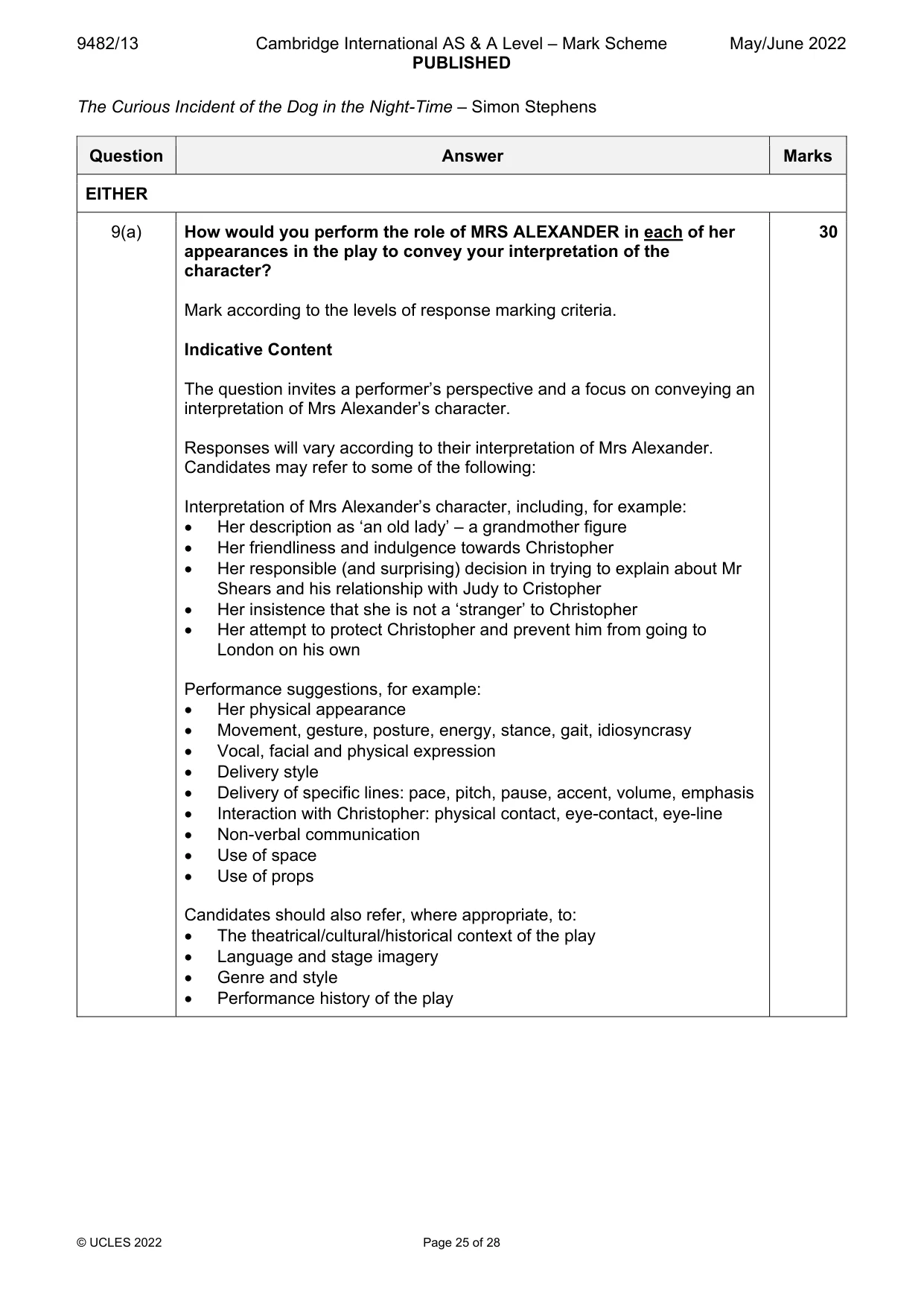 Mark scheme, page 25 of 28