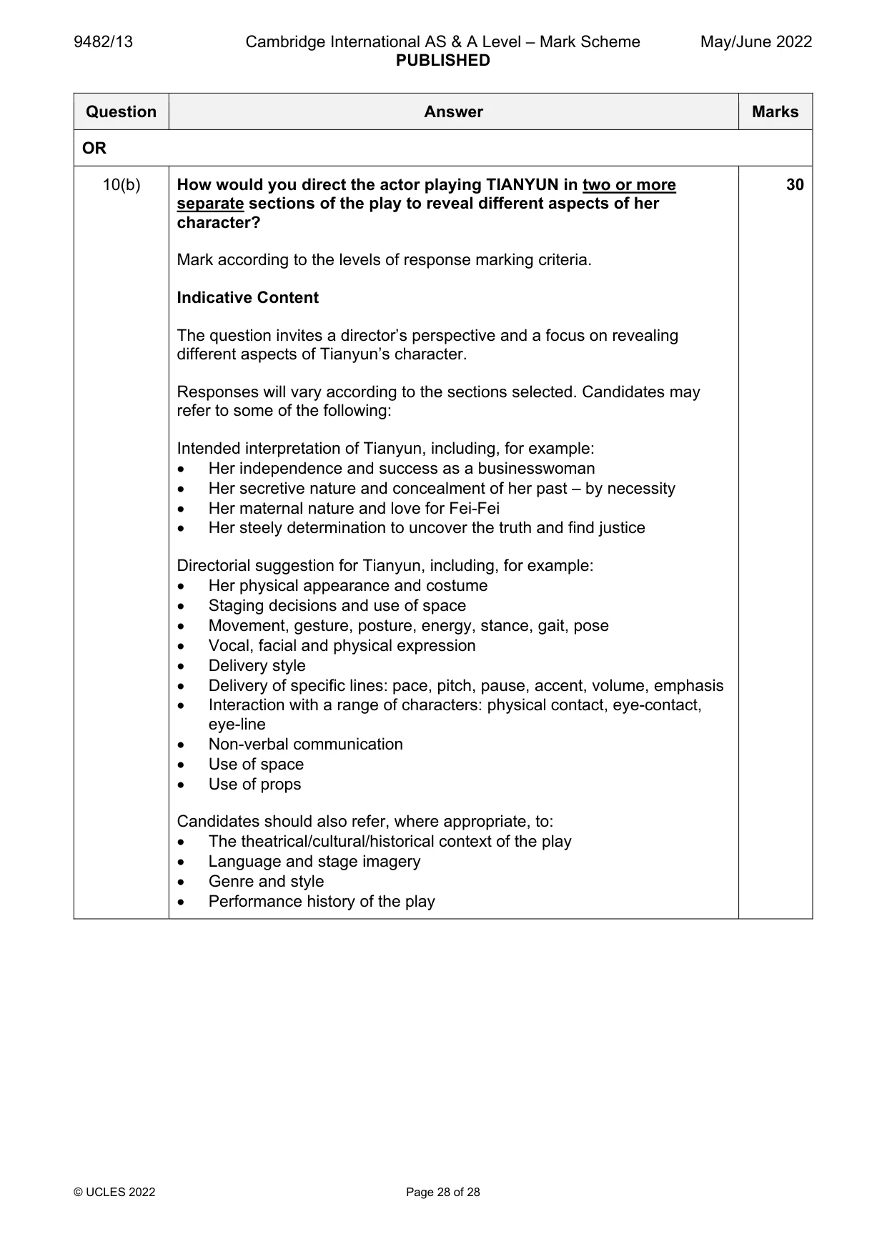 Mark scheme, page 28 of 28