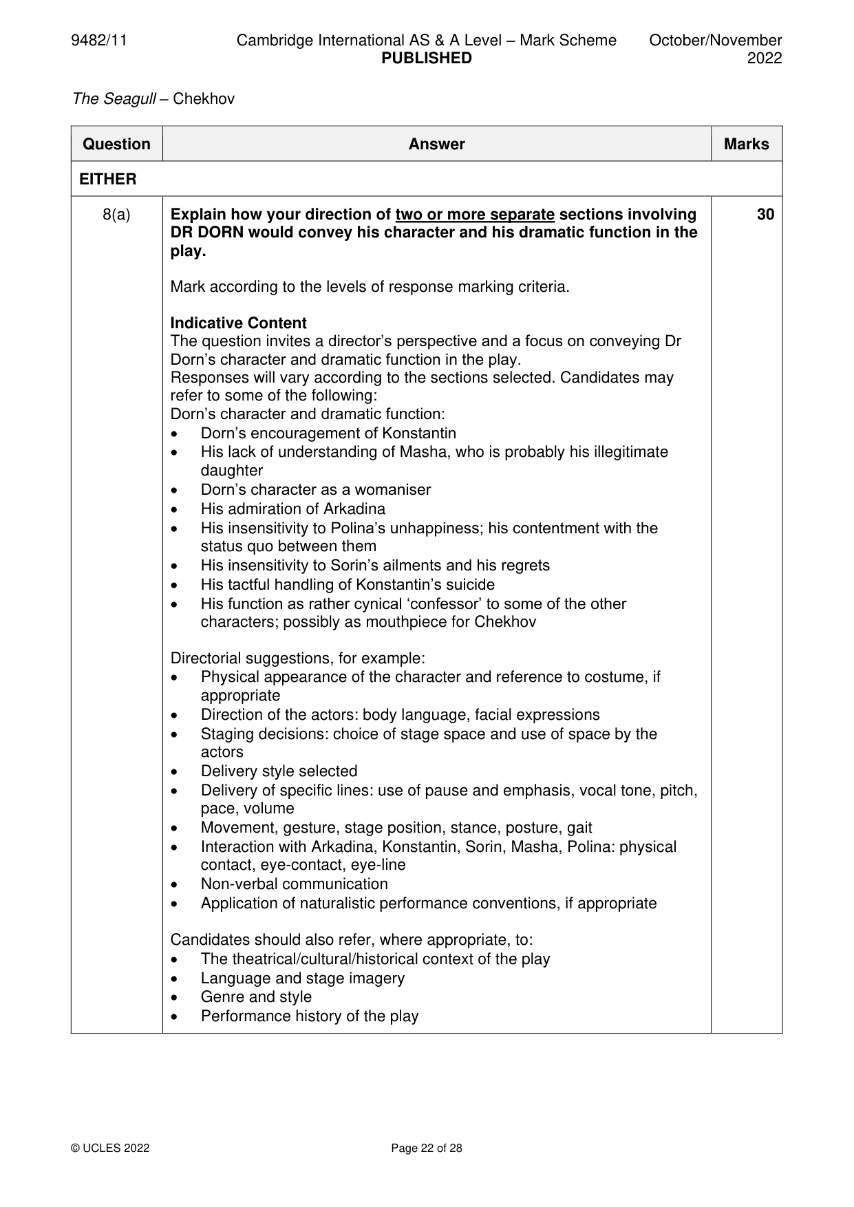 Mark scheme, page 22 of 28