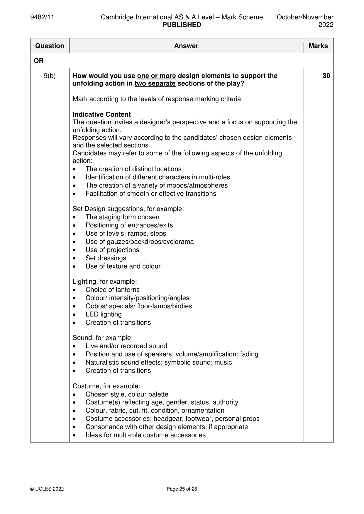 Mark scheme, page 25 of 28