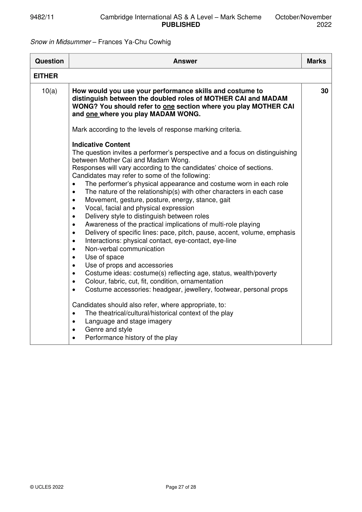 Mark scheme, page 27 of 28