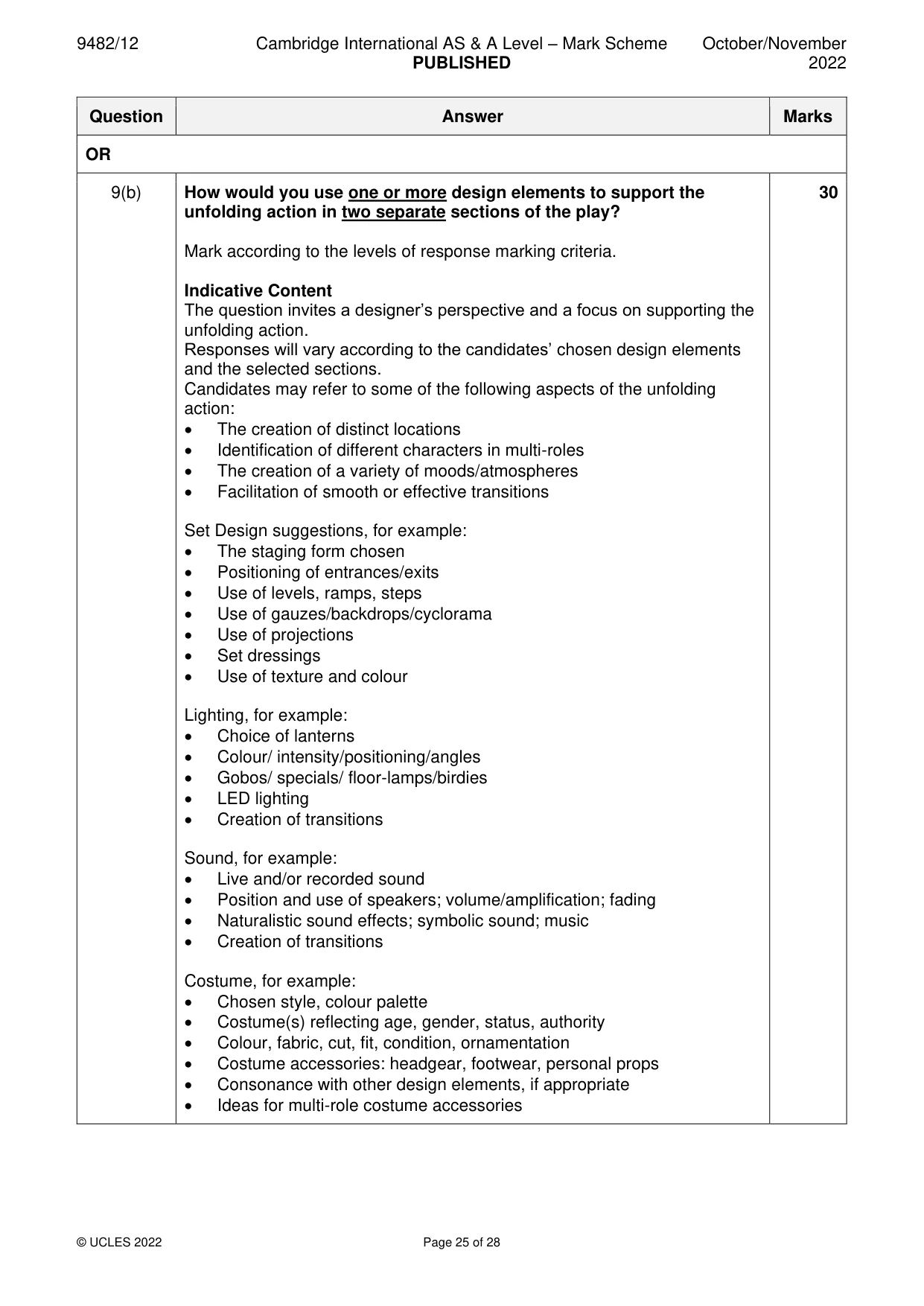 Mark scheme, page 25 of 28