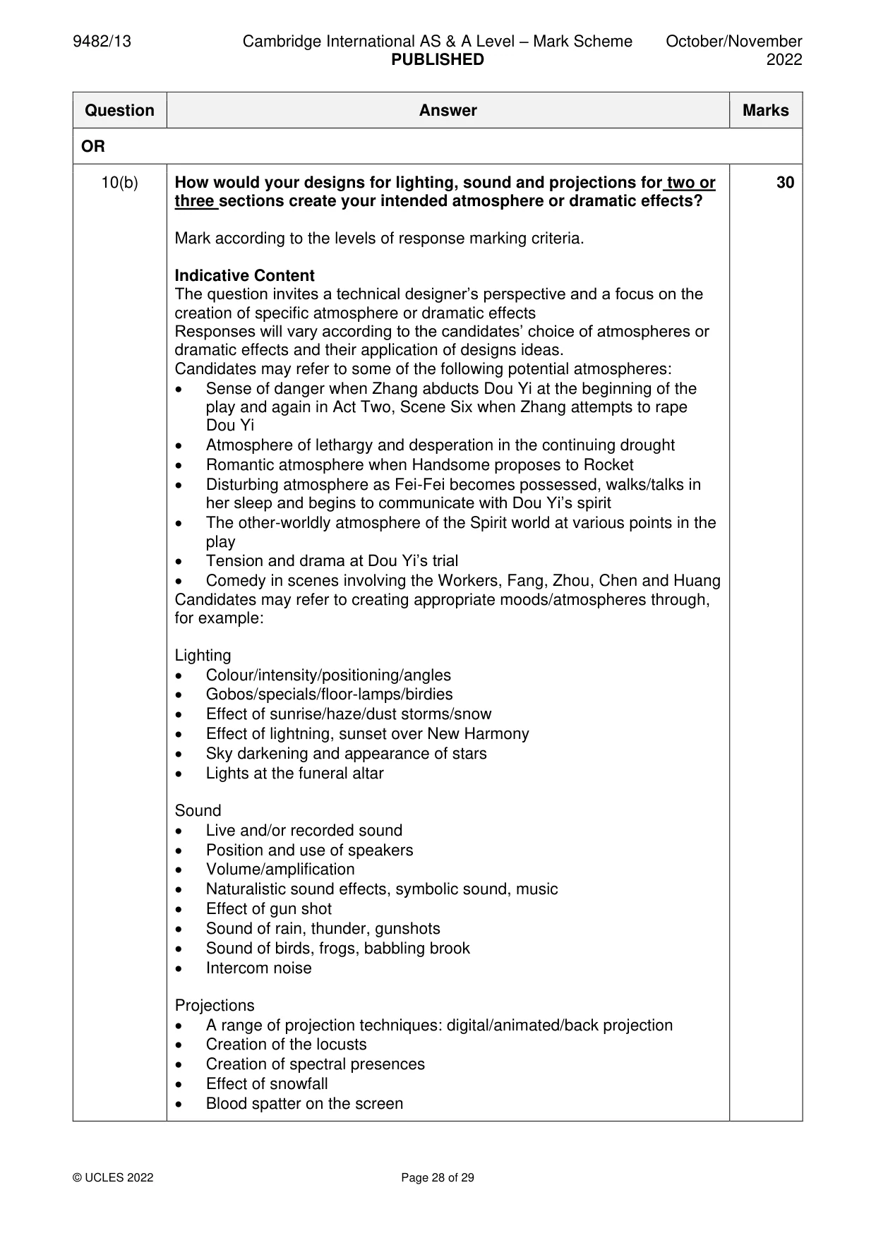 Mark scheme, page 28 of 29