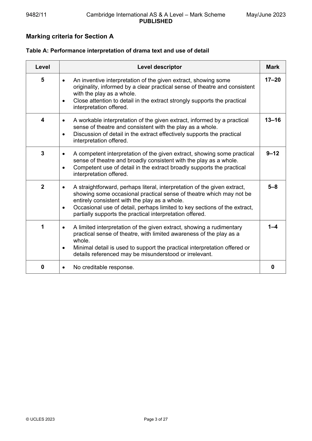 Mark scheme, page 3 of 27