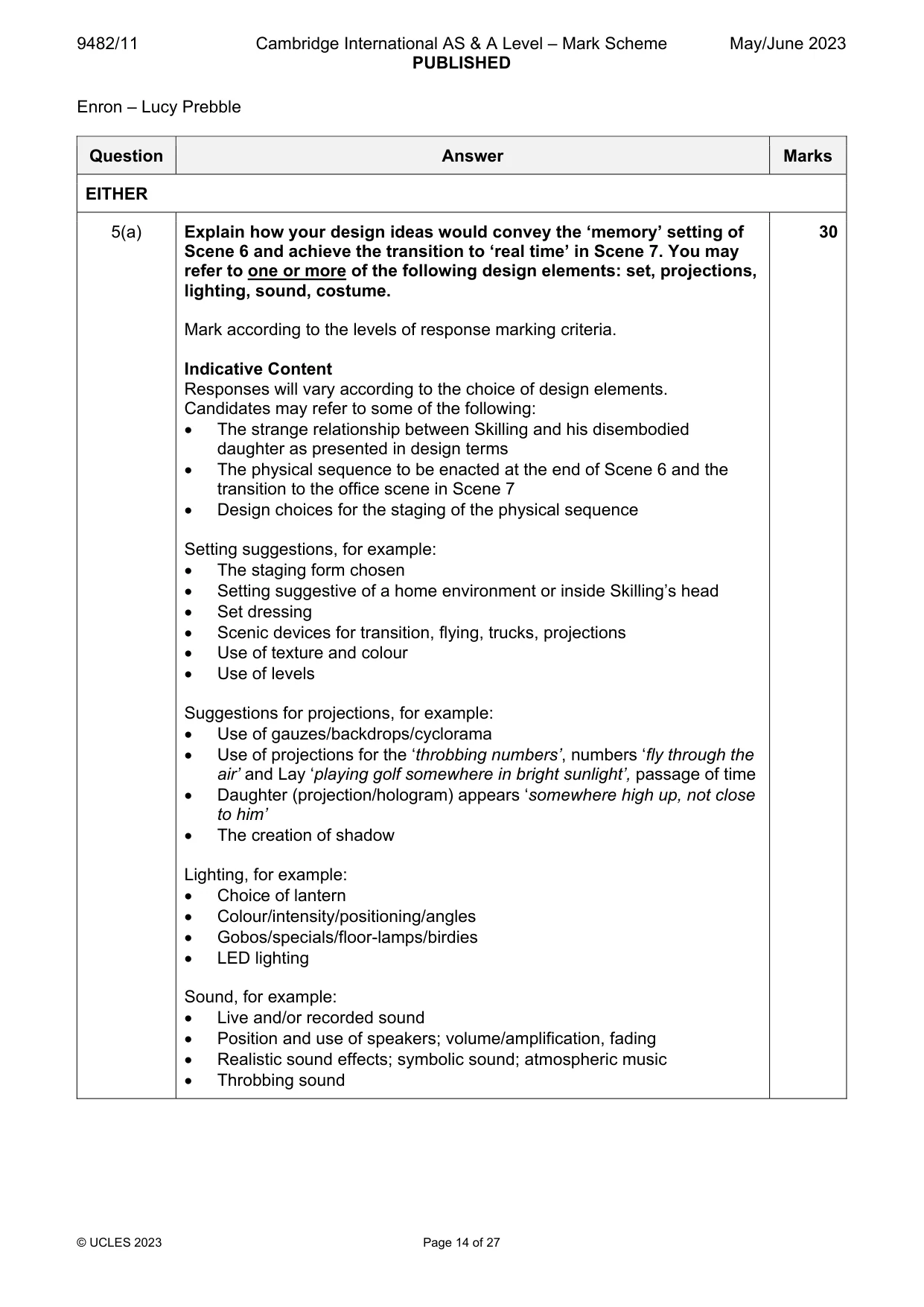 Mark scheme, page 14 of 27