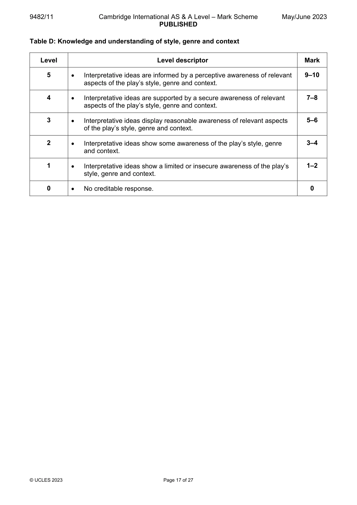 Mark scheme, page 17 of 27