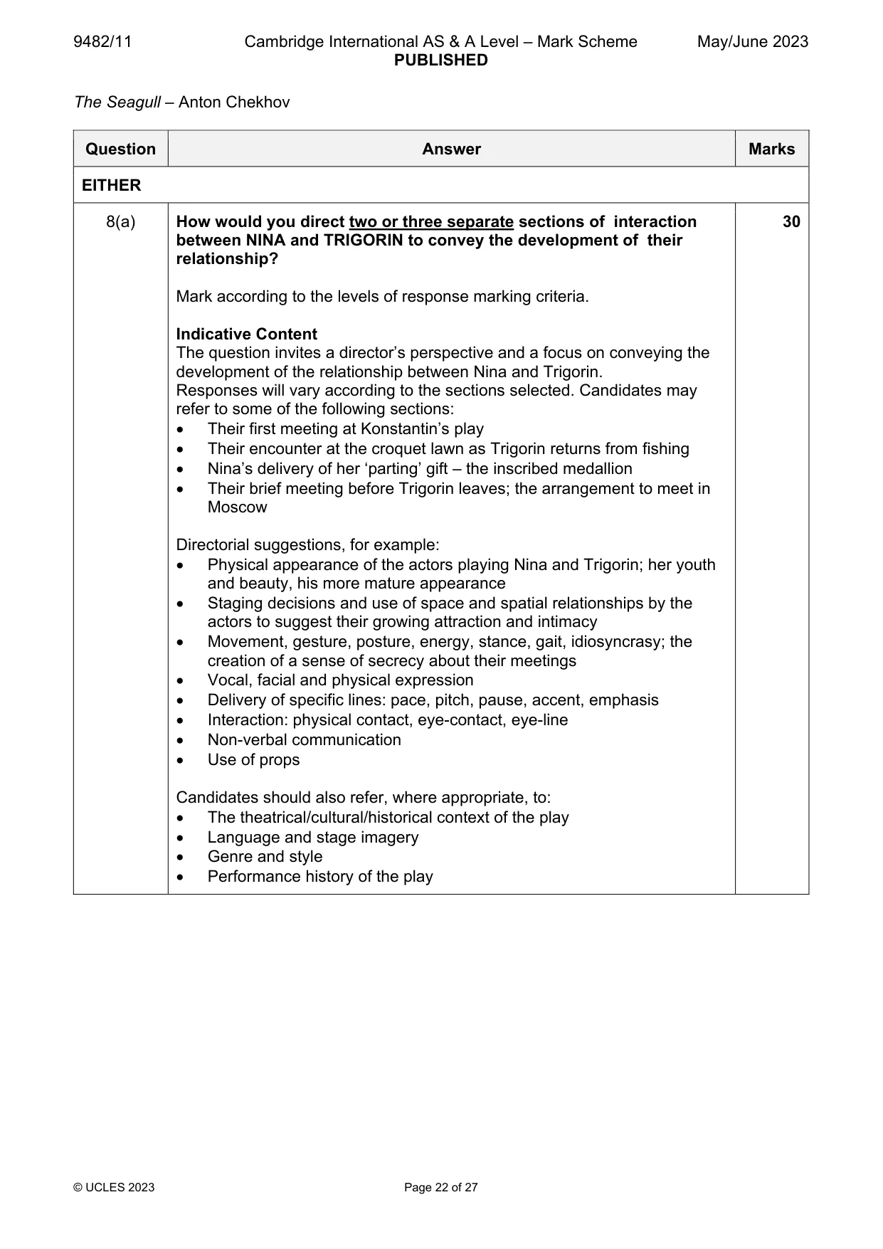 Mark scheme, page 22 of 27