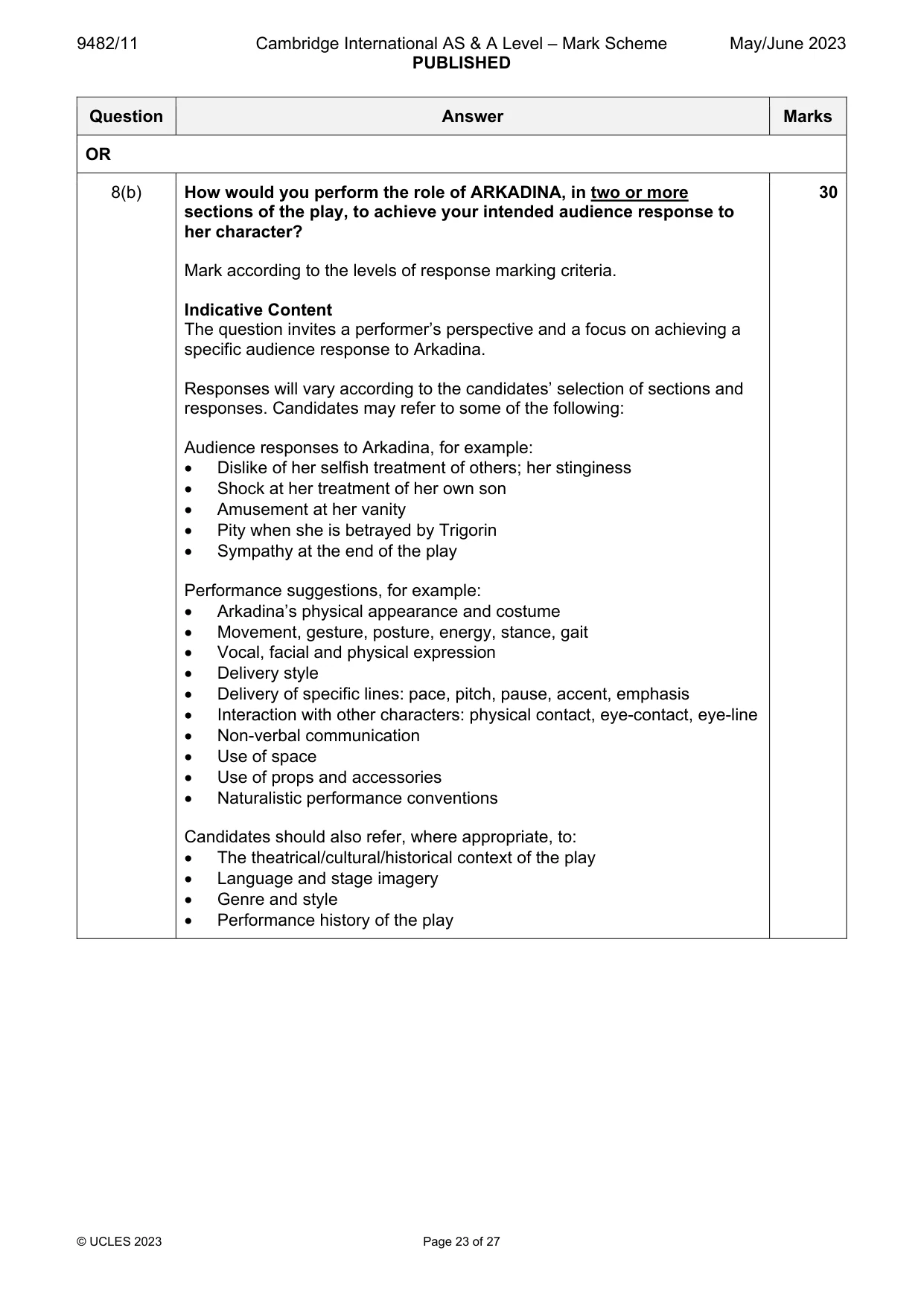 Mark scheme, page 23 of 27
