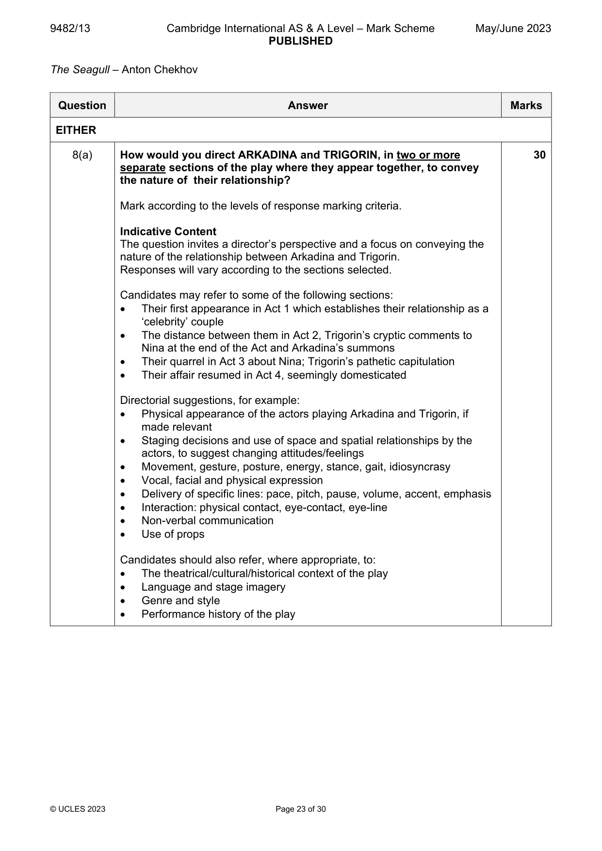 Mark scheme, page 23 of 30