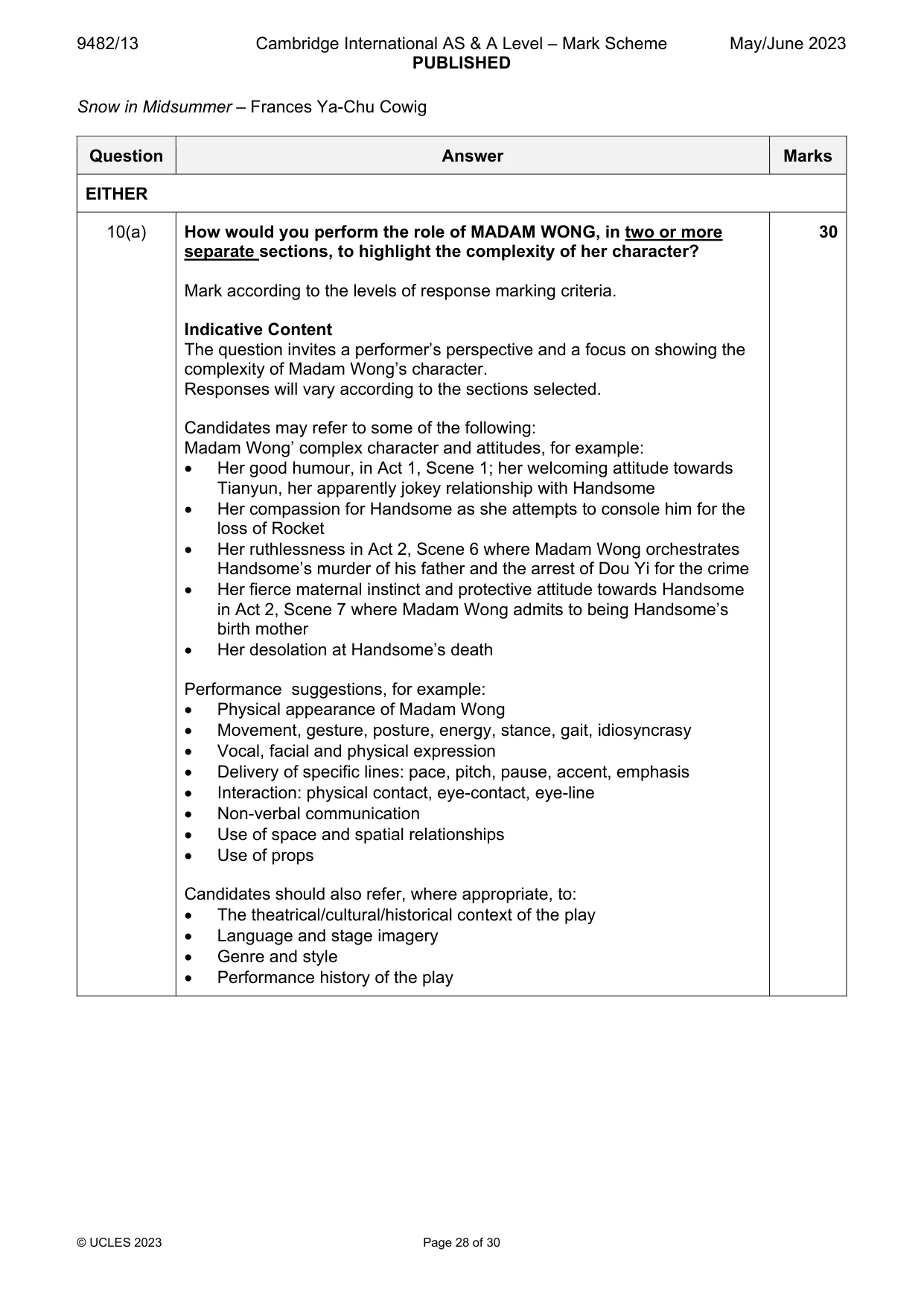 Mark scheme, page 28 of 30