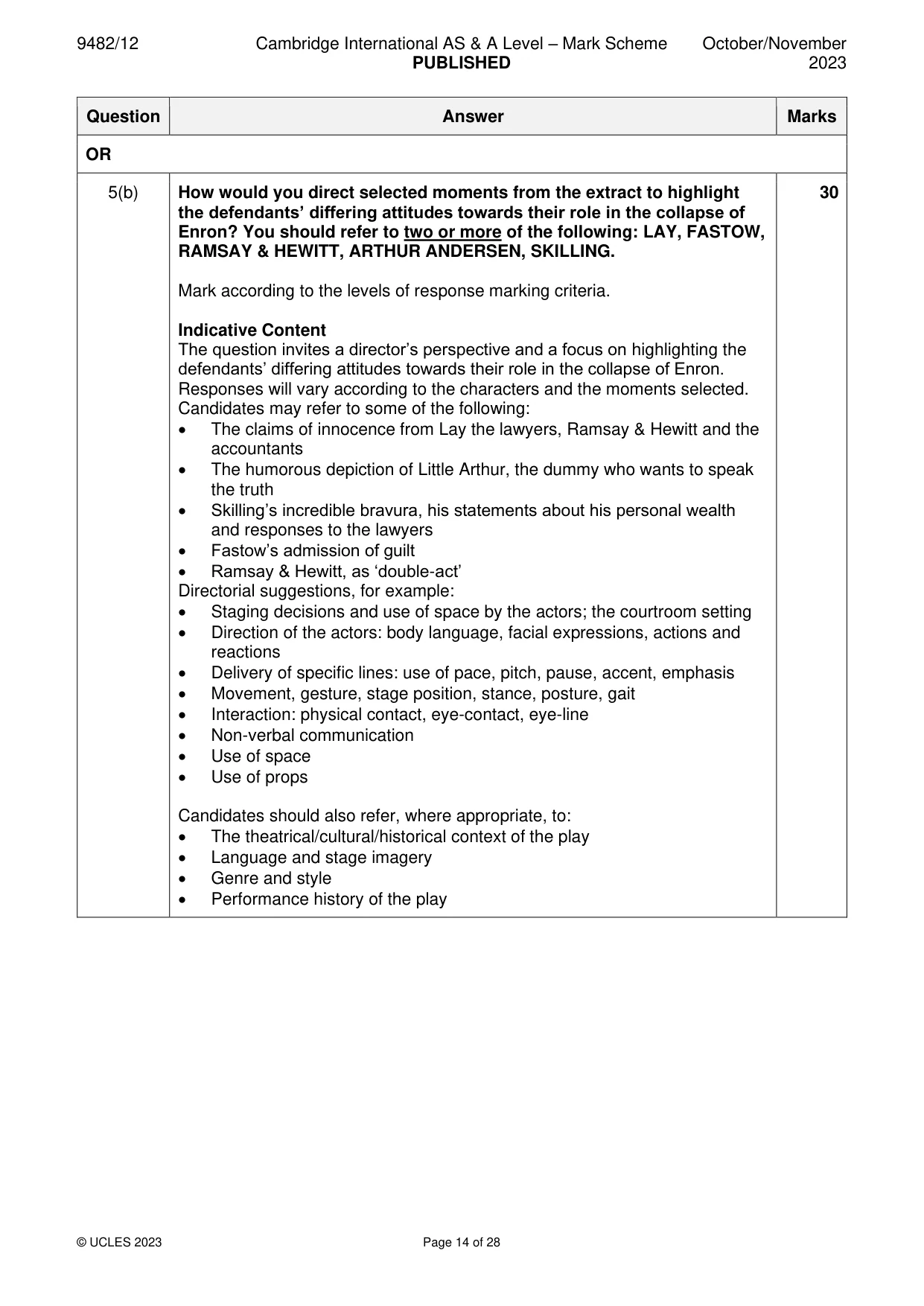 Mark scheme, page 14 of 28