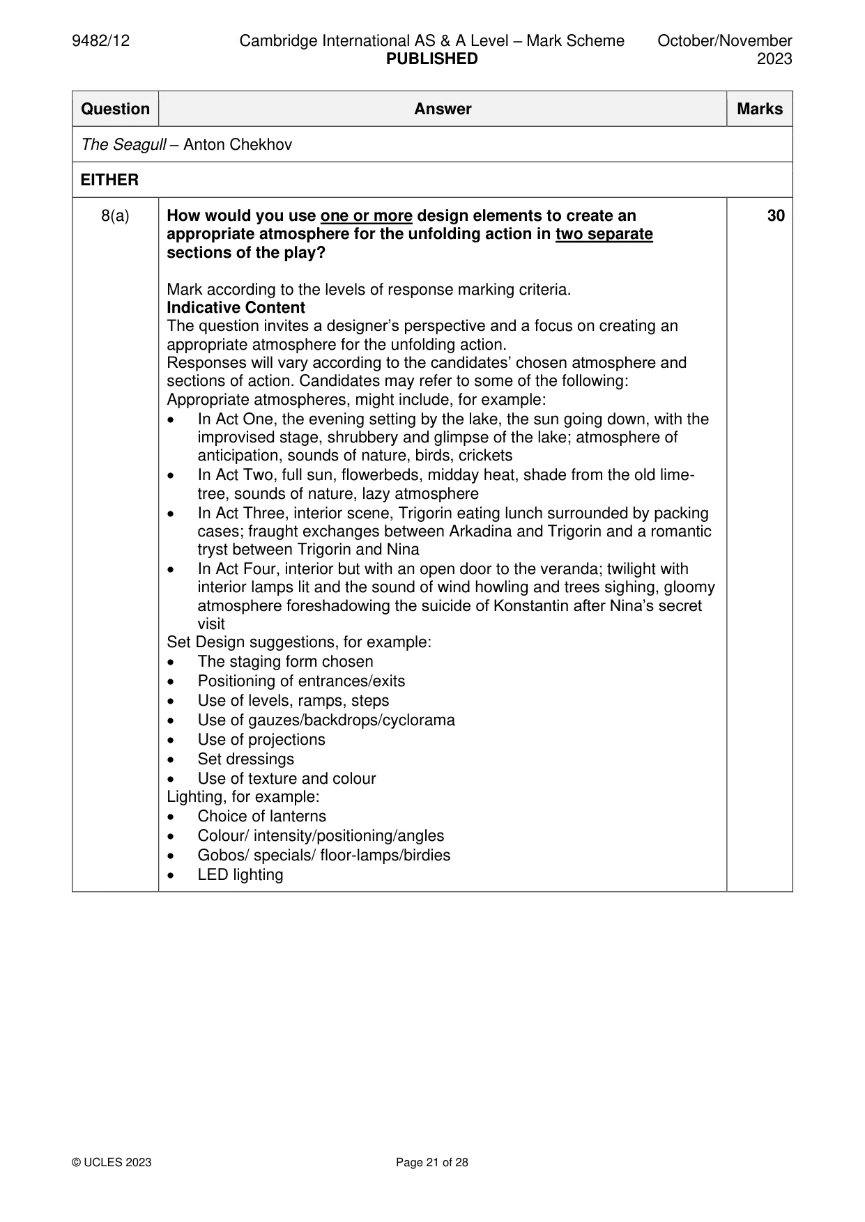 Mark scheme, page 21 of 28