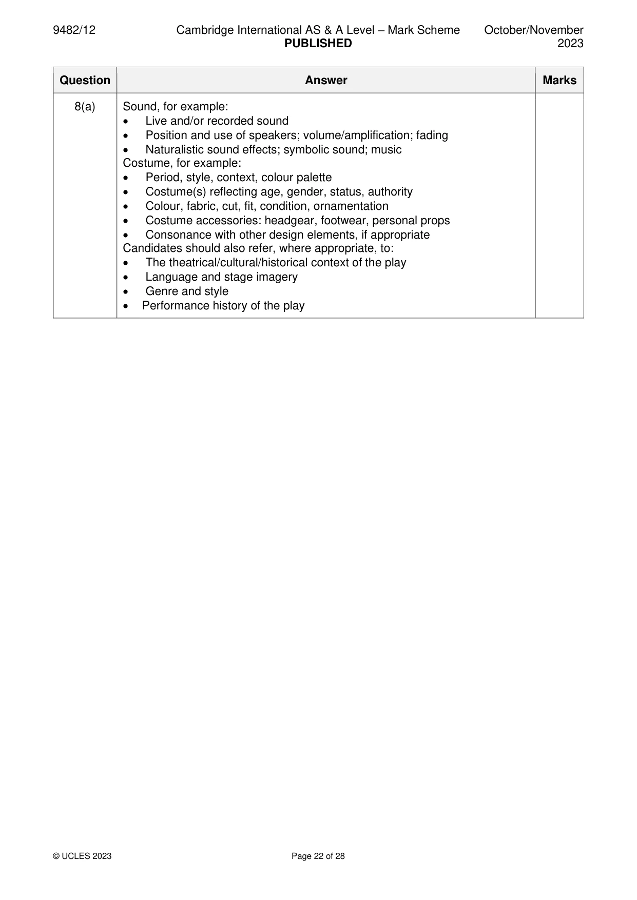 Mark scheme, page 22 of 28