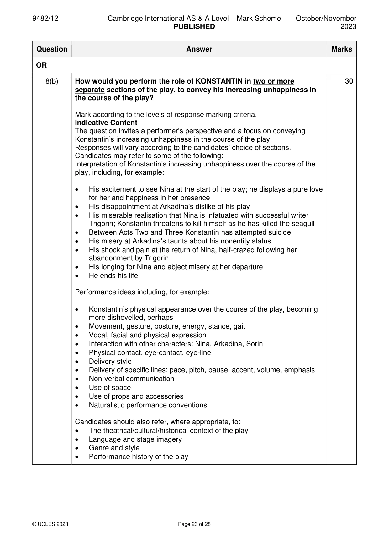 Mark scheme, page 23 of 28