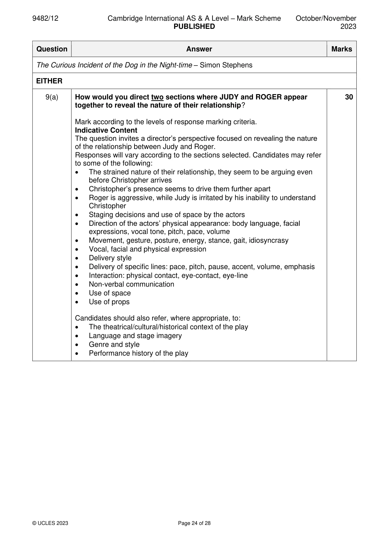 Mark scheme, page 24 of 28