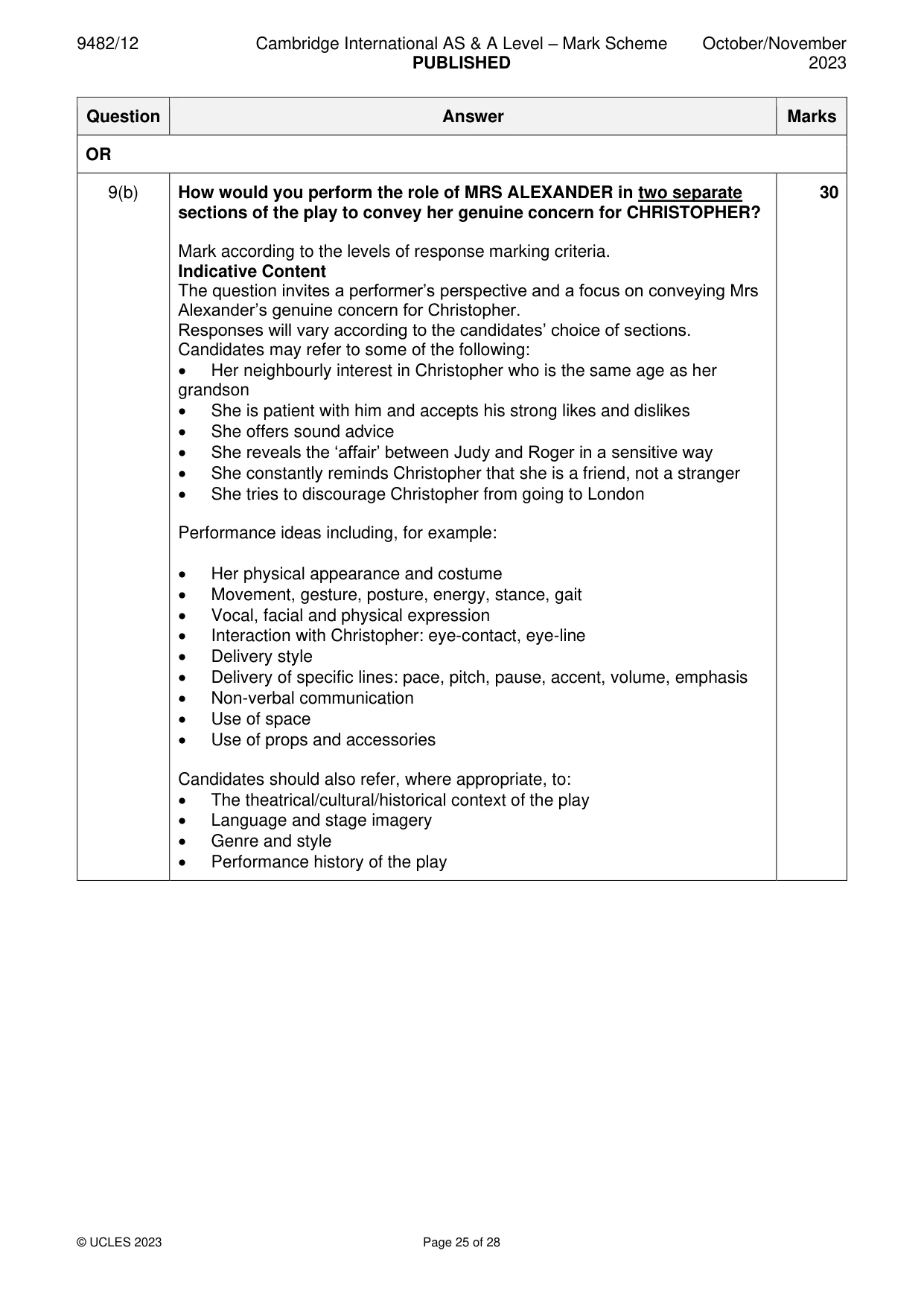 Mark scheme, page 25 of 28