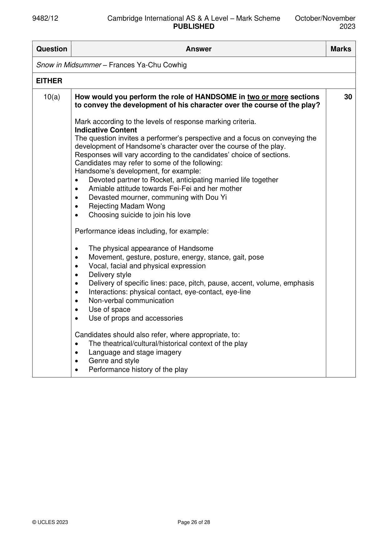 Mark scheme, page 26 of 28