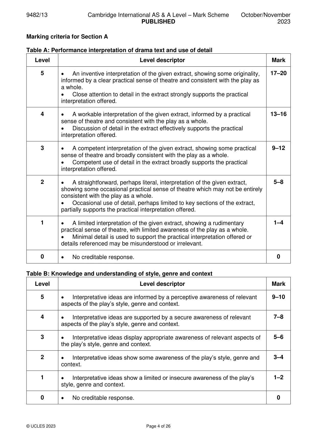 Mark scheme, page 4 of 26