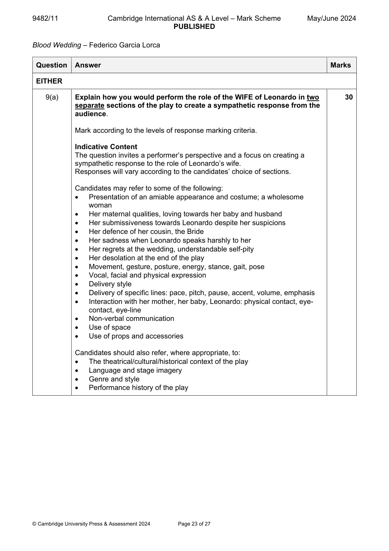 Mark scheme, page 23 of 27