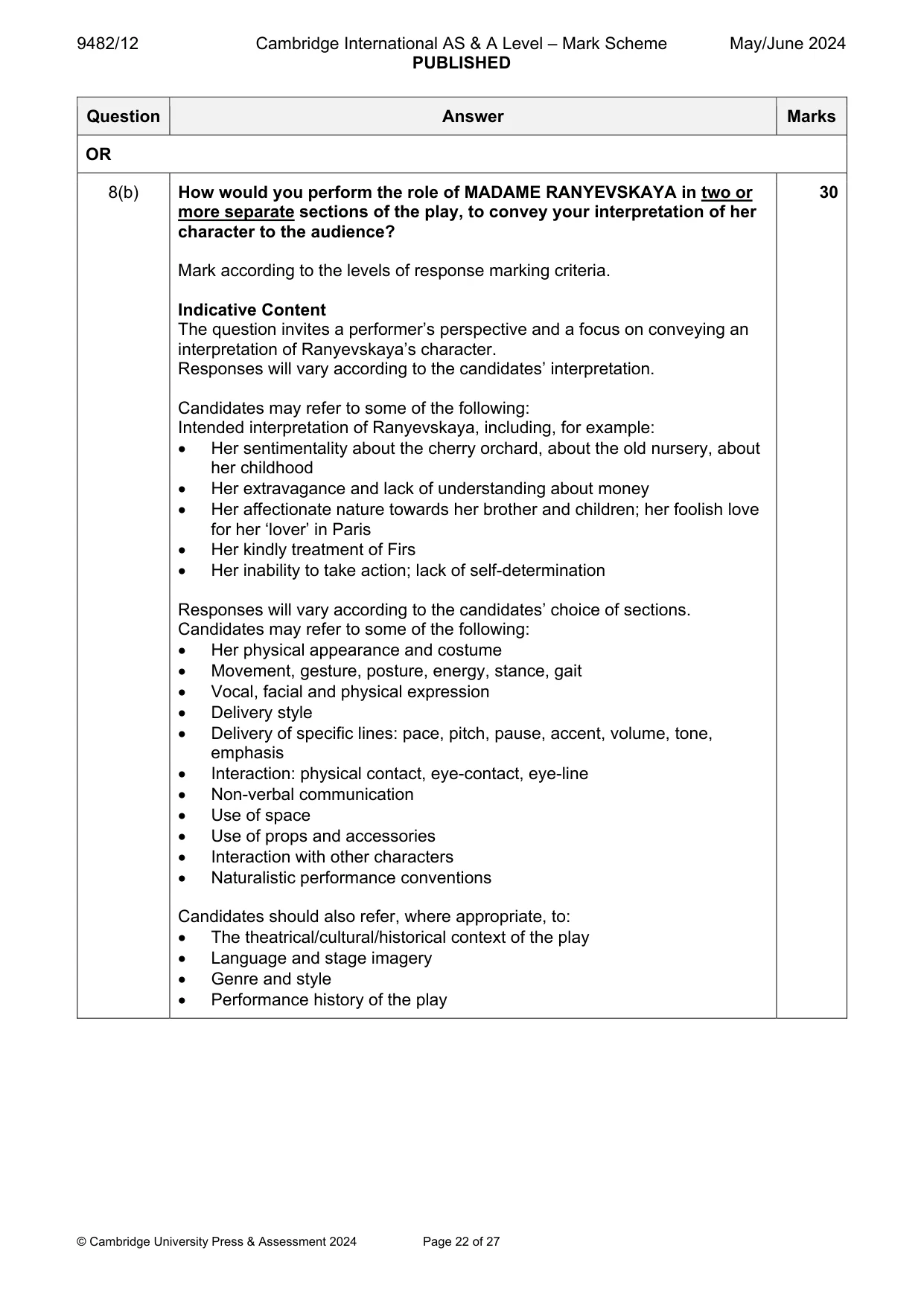 Mark scheme, page 22 of 27