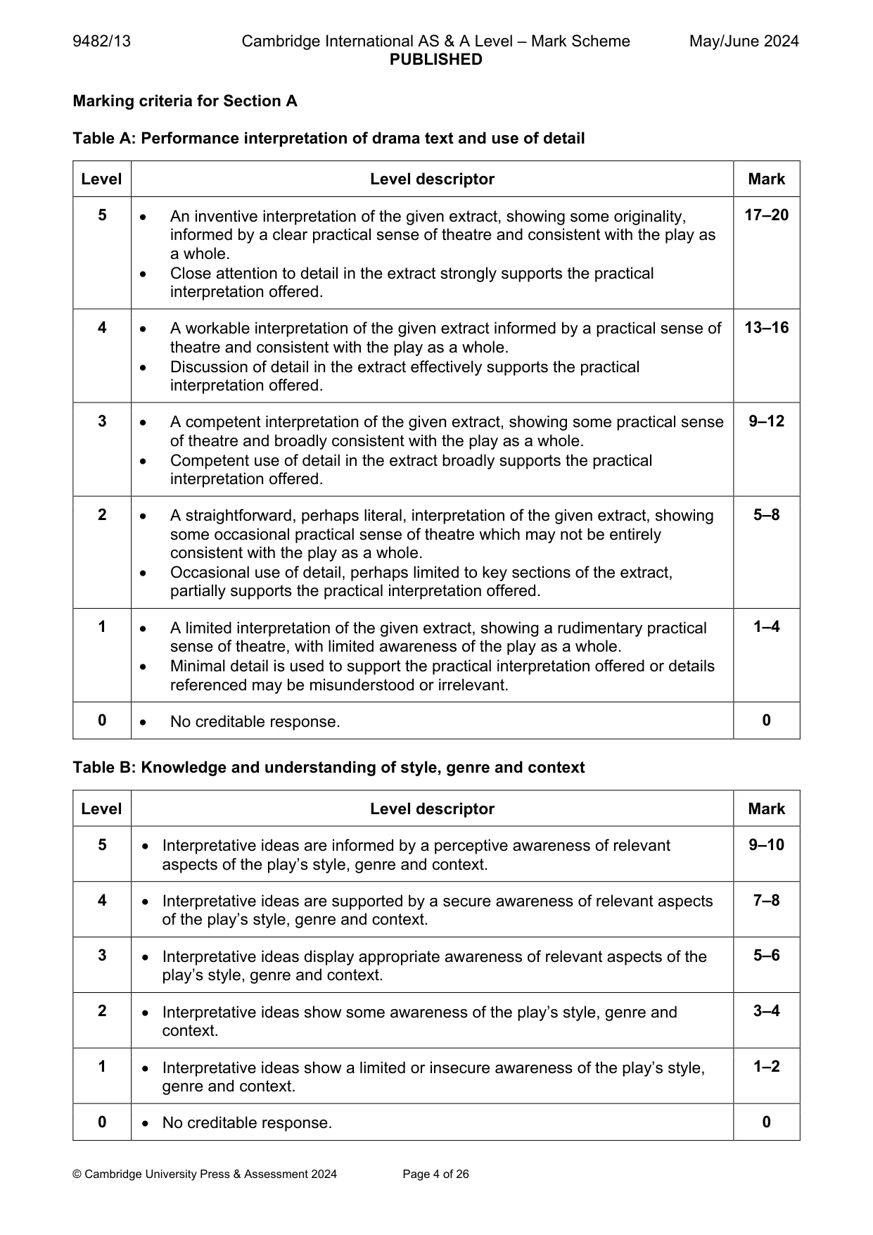 Mark scheme, page 4 of 26