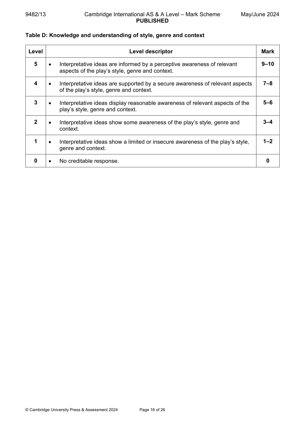 Mark scheme, page 16 of 26