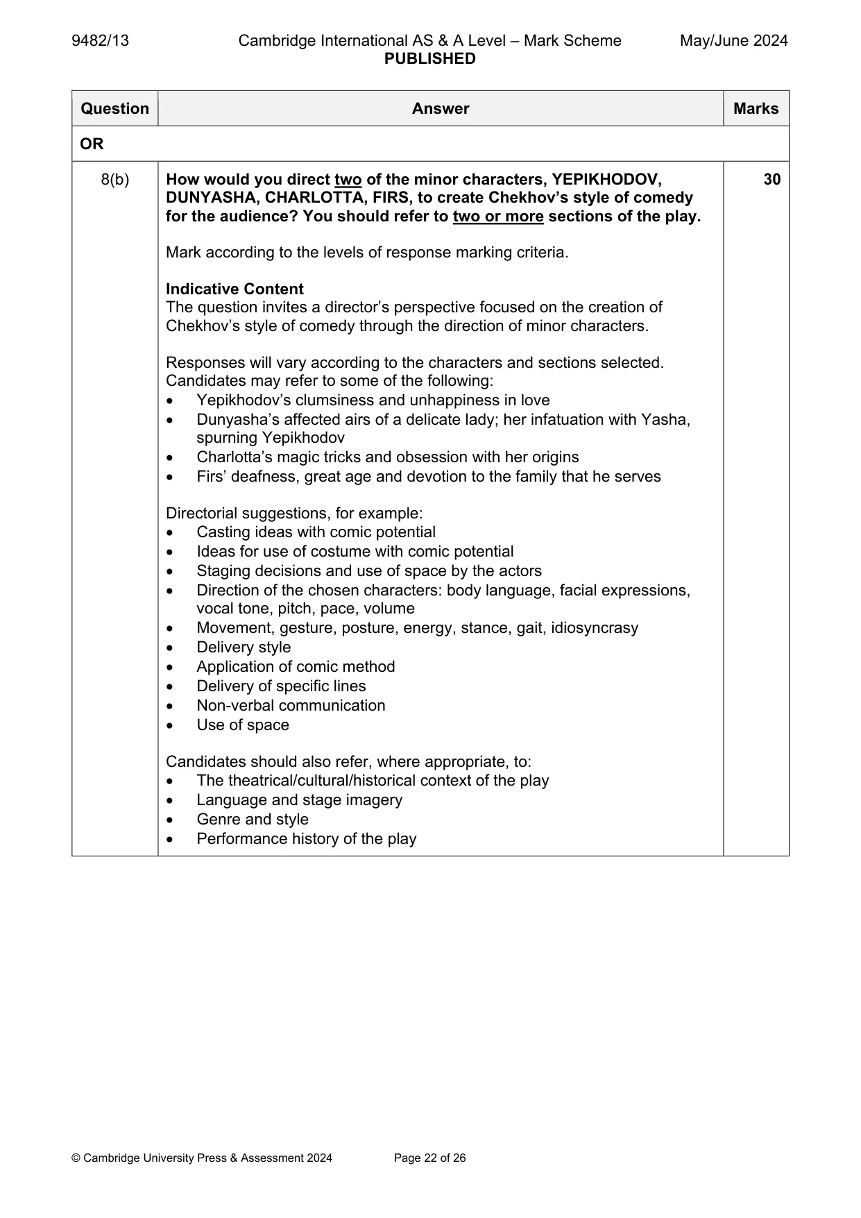Mark scheme, page 22 of 26