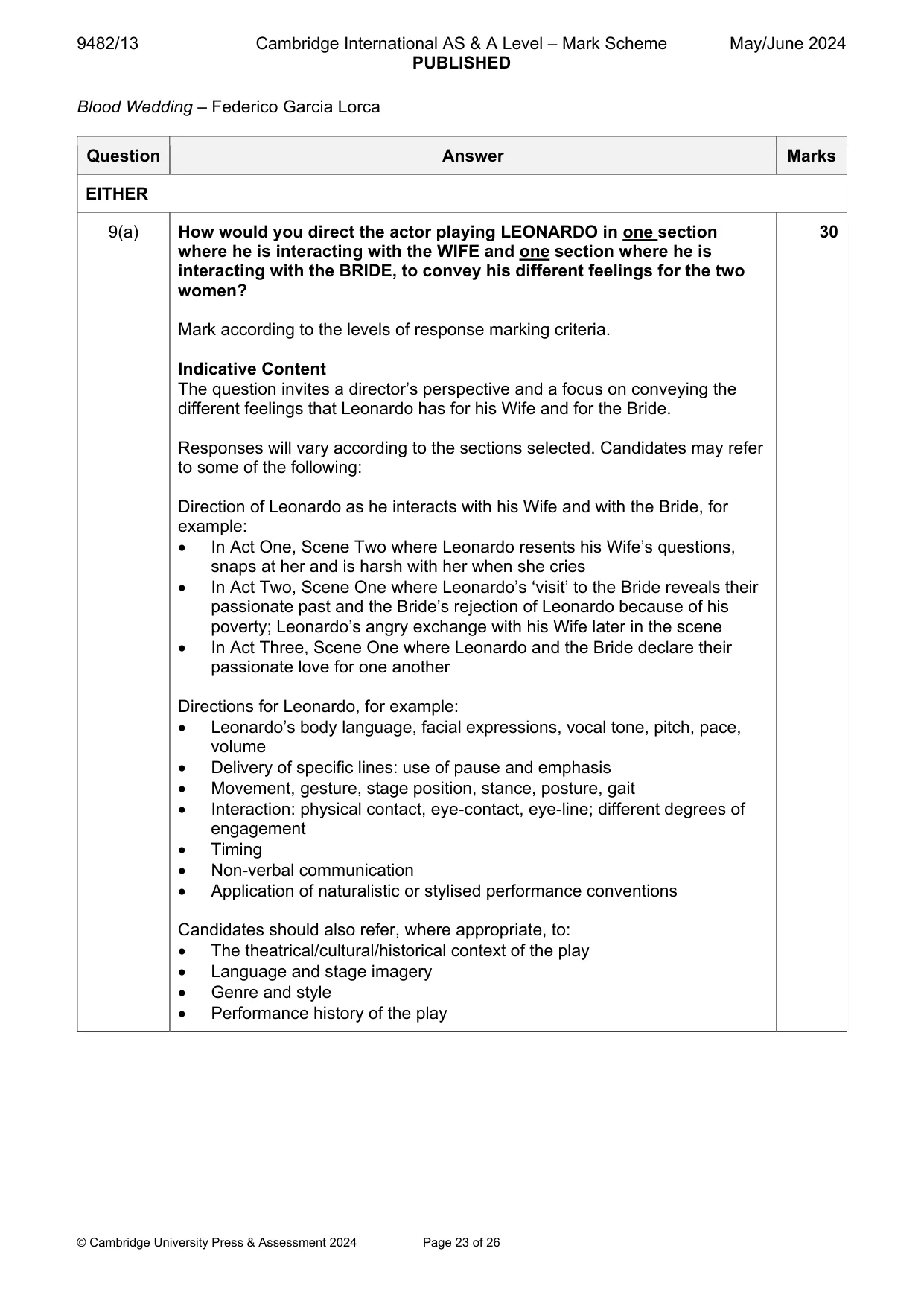 Mark scheme, page 23 of 26