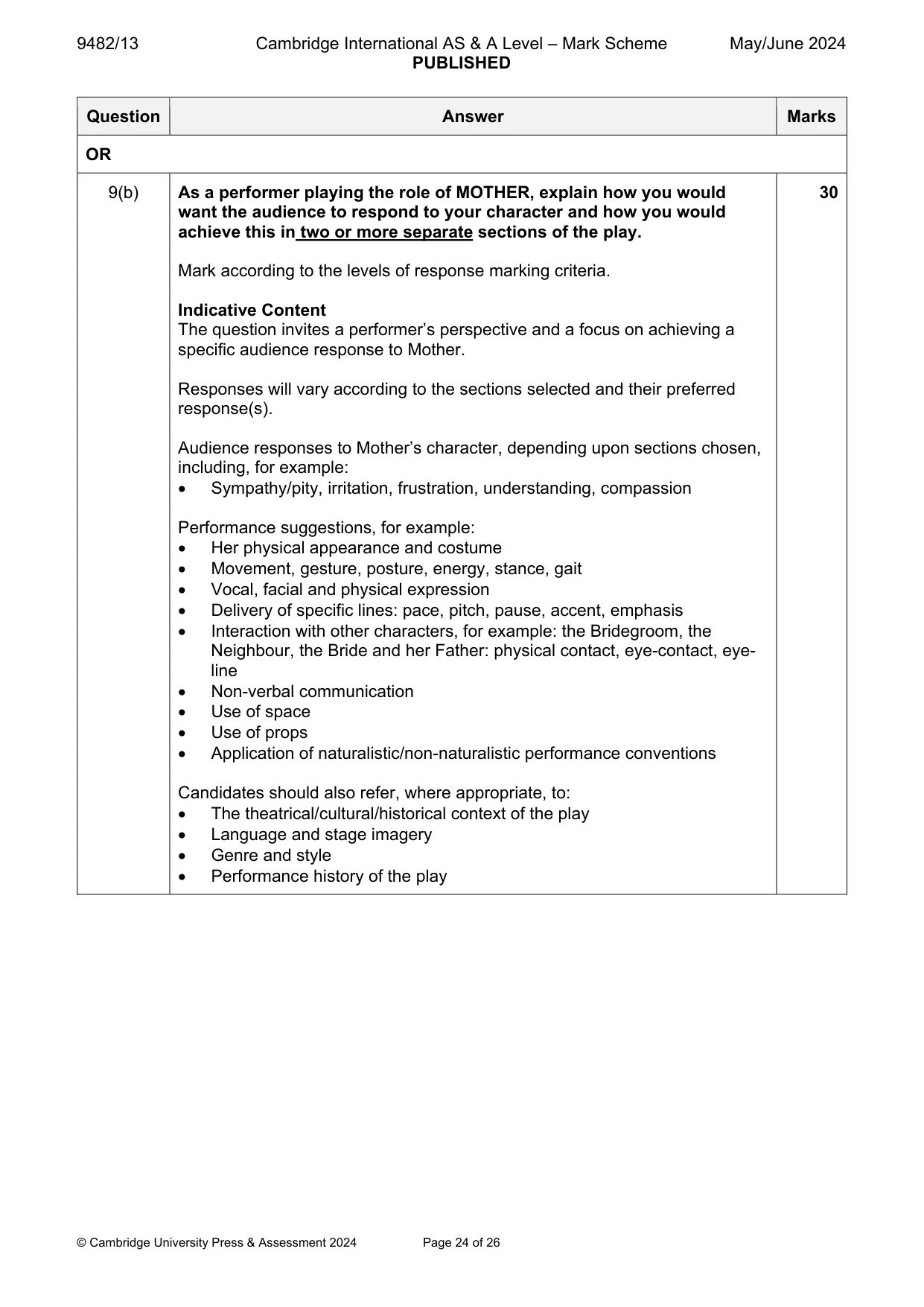 Mark scheme, page 24 of 26