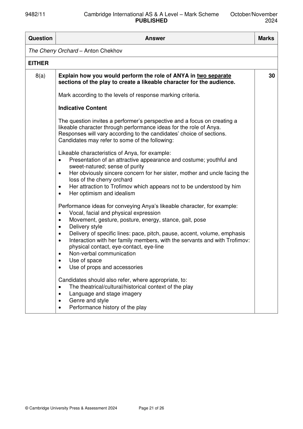 Mark scheme, page 21 of 26