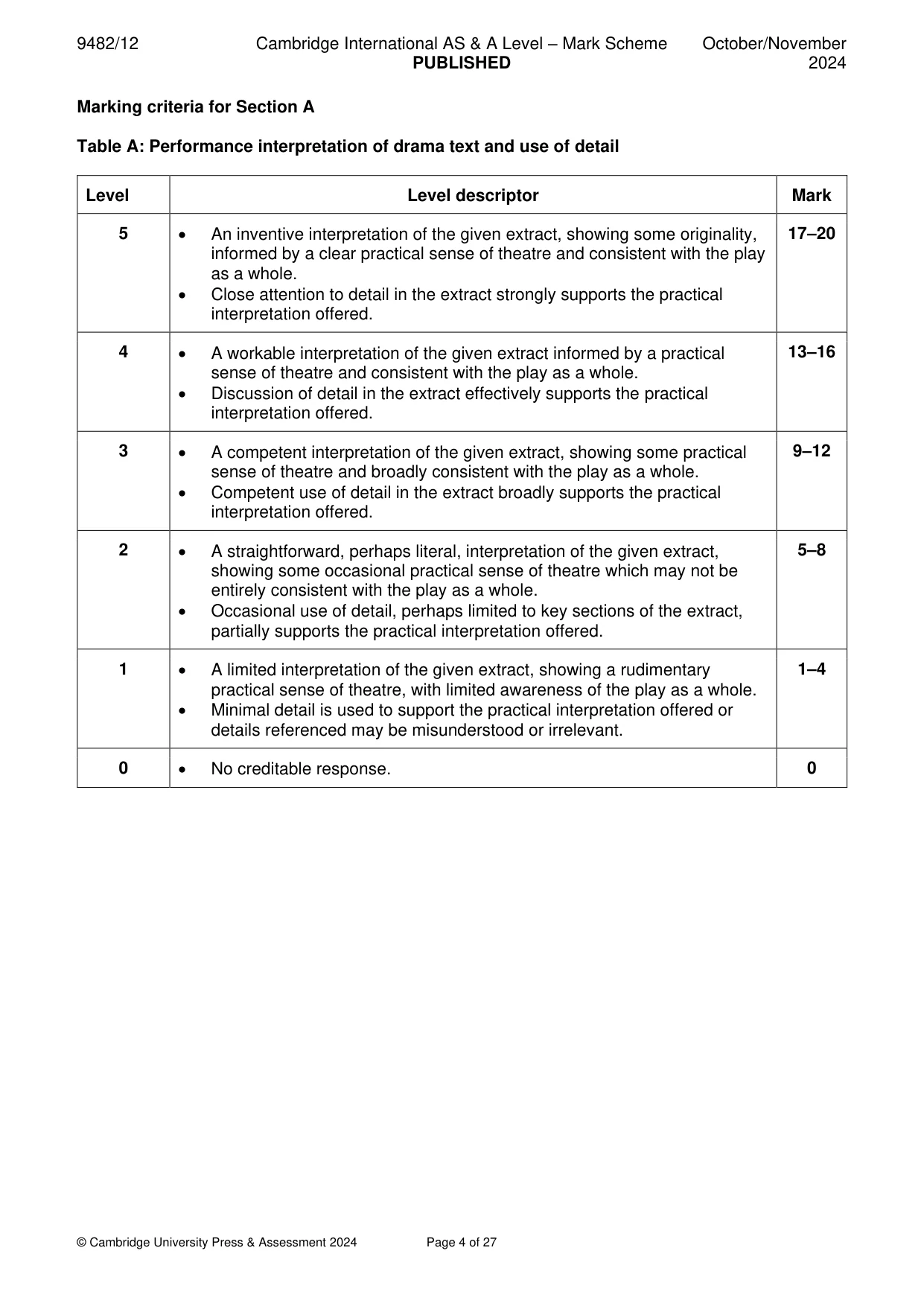 Mark scheme, page 4 of 27