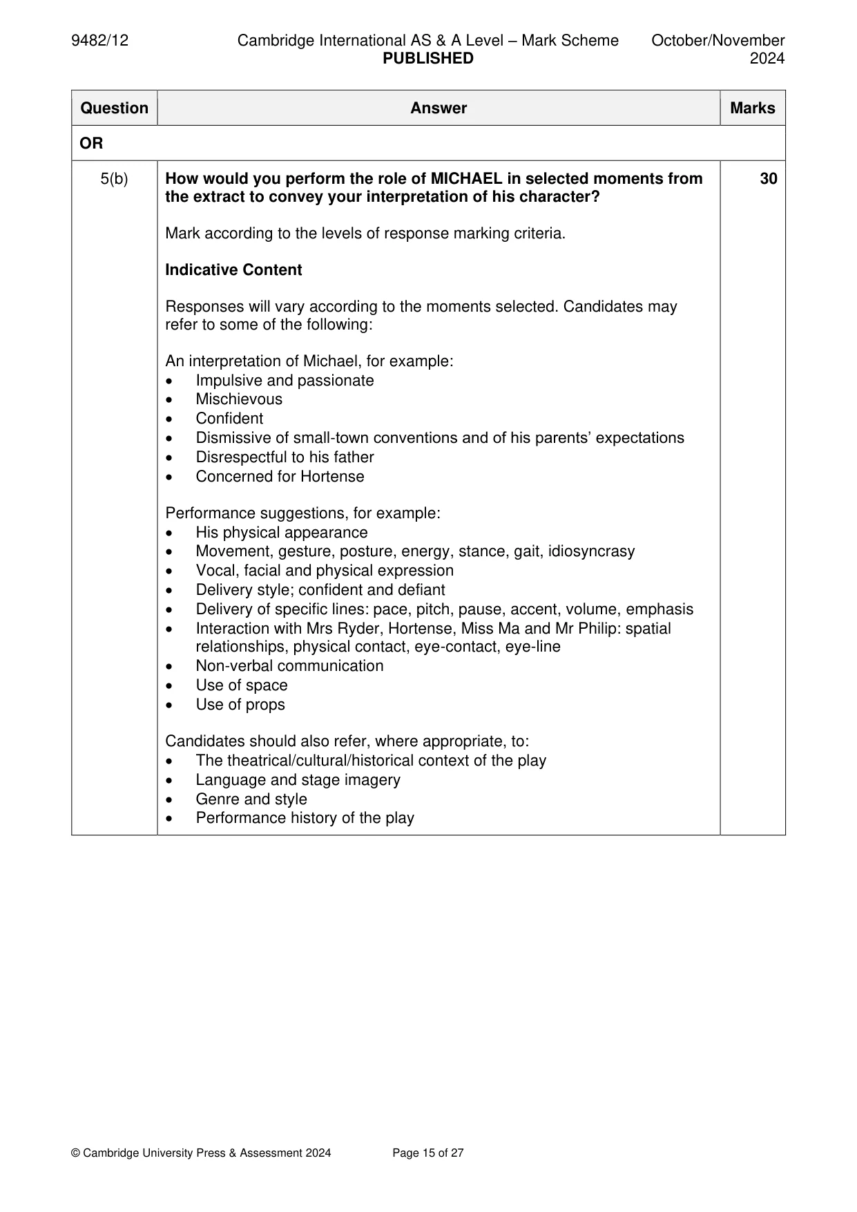 Mark scheme, page 15 of 27