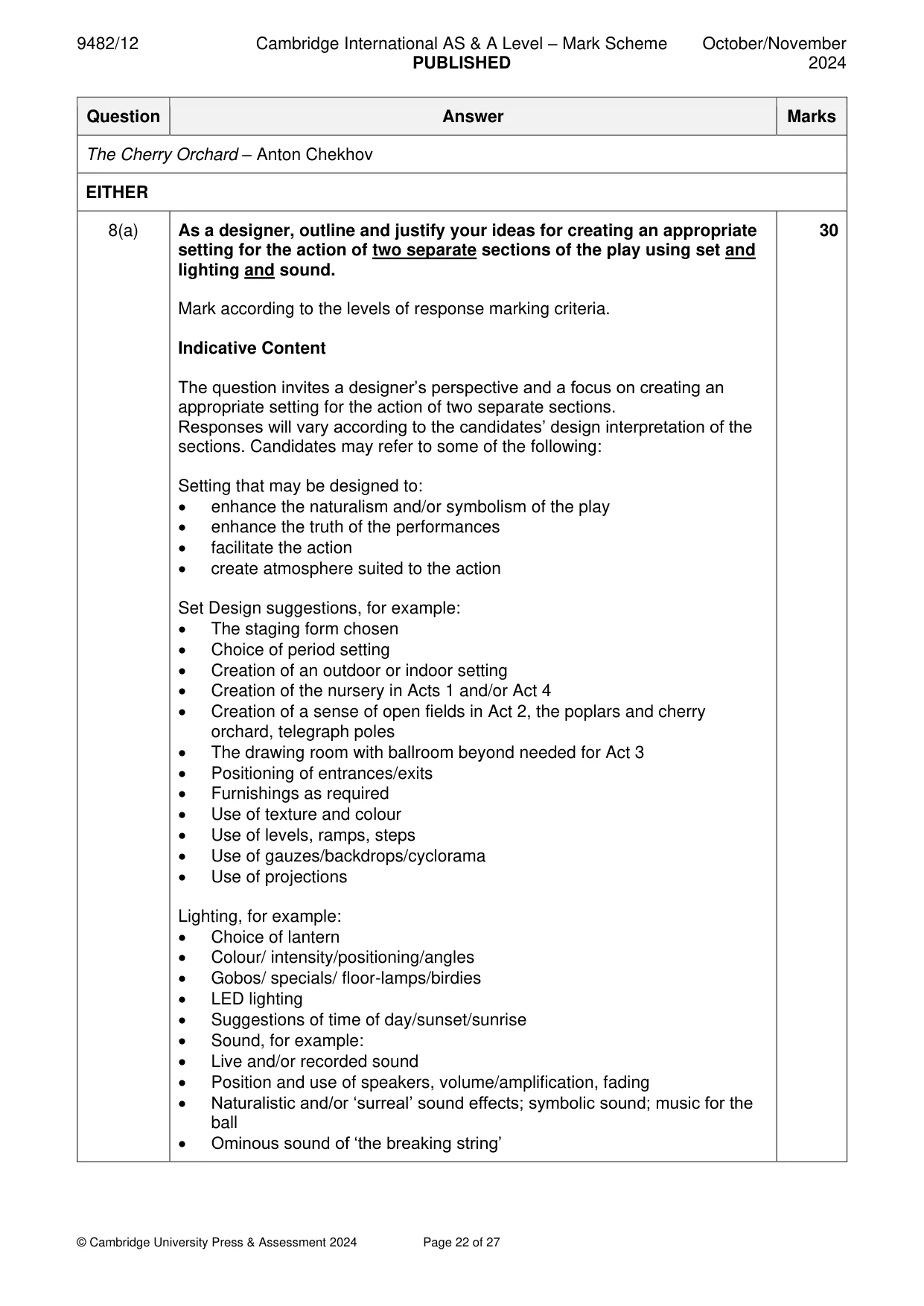 Mark scheme, page 22 of 27