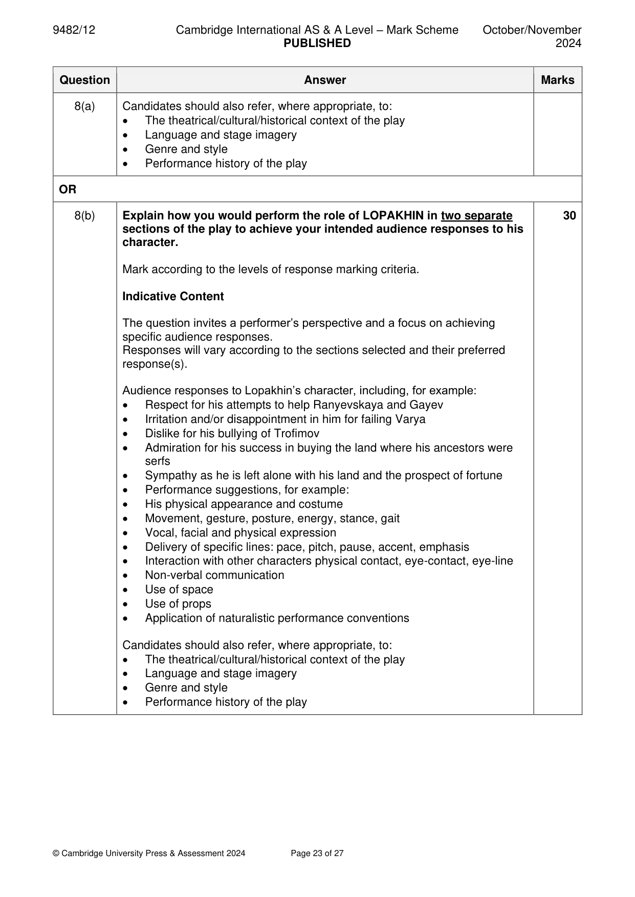 Mark scheme, page 23 of 27