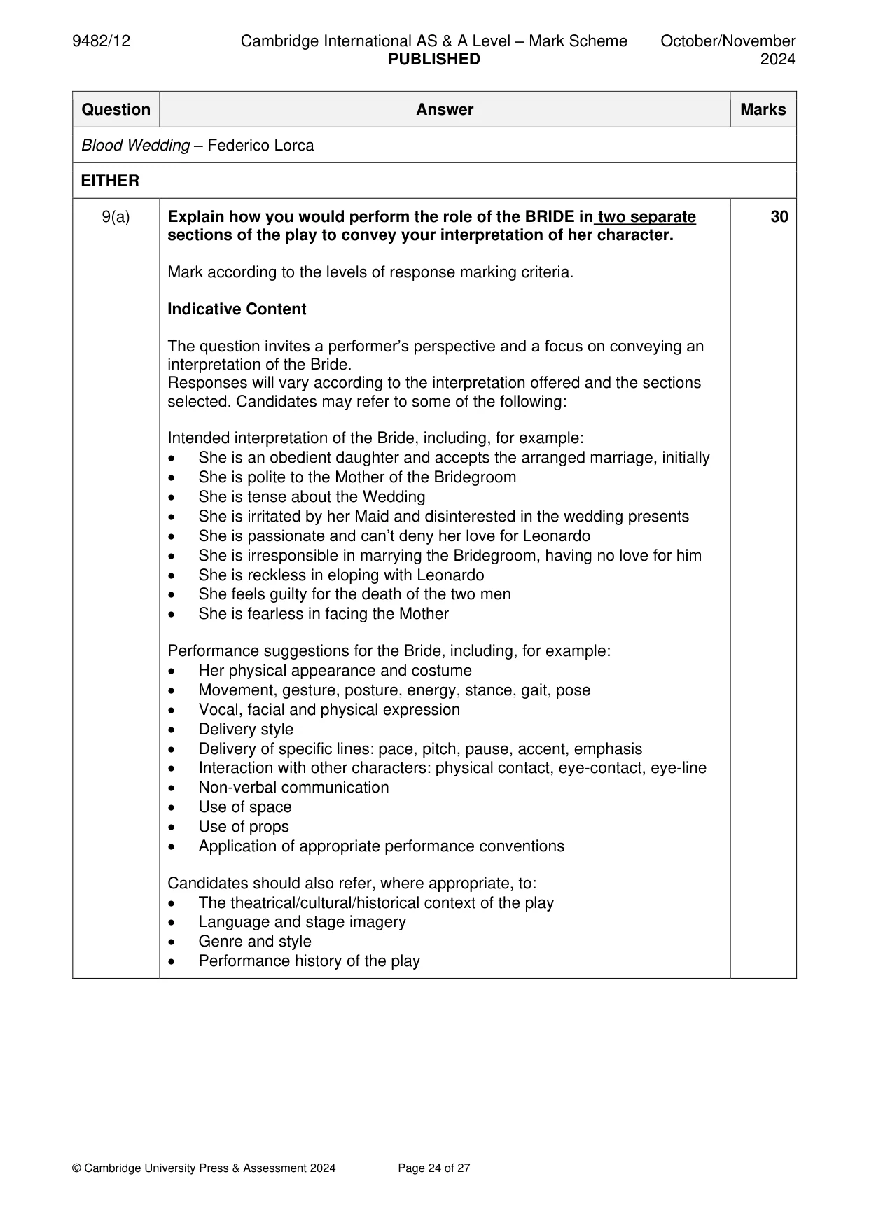 Mark scheme, page 24 of 27