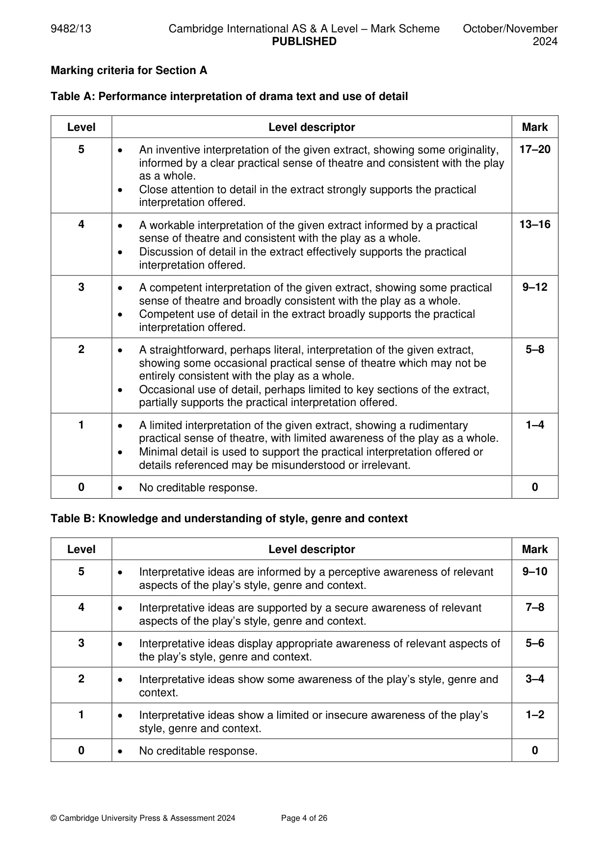 Mark scheme, page 4 of 26