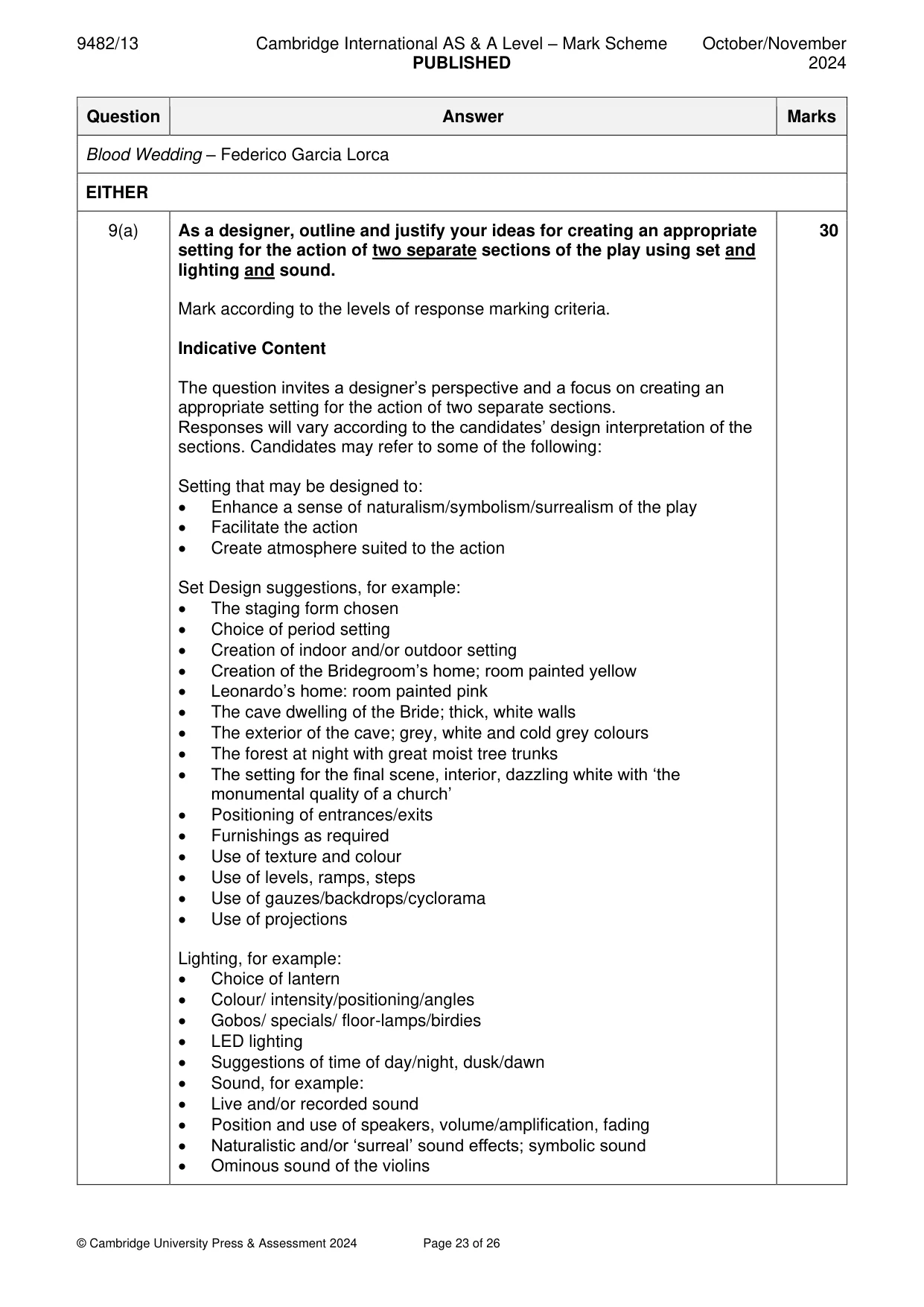 Mark scheme, page 23 of 26