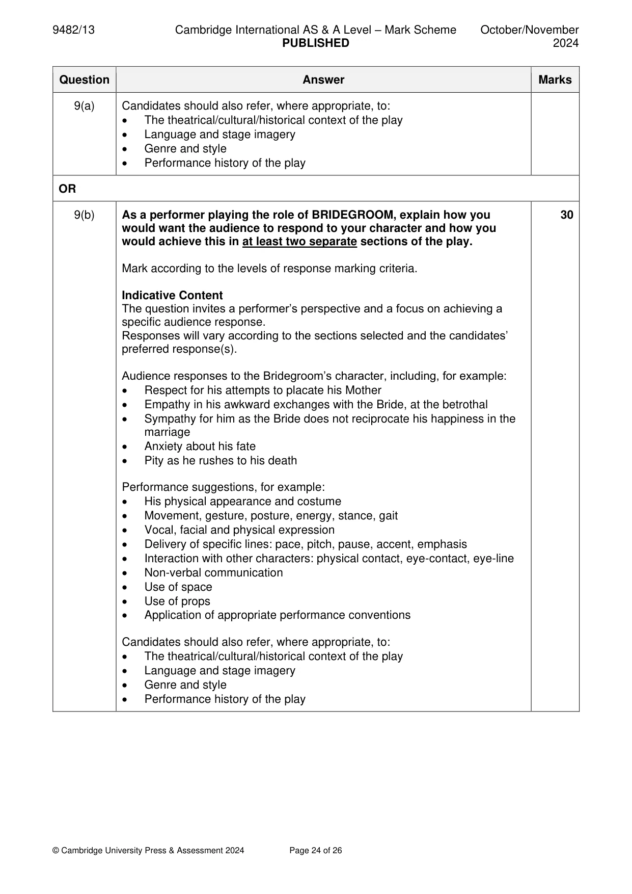 Mark scheme, page 24 of 26