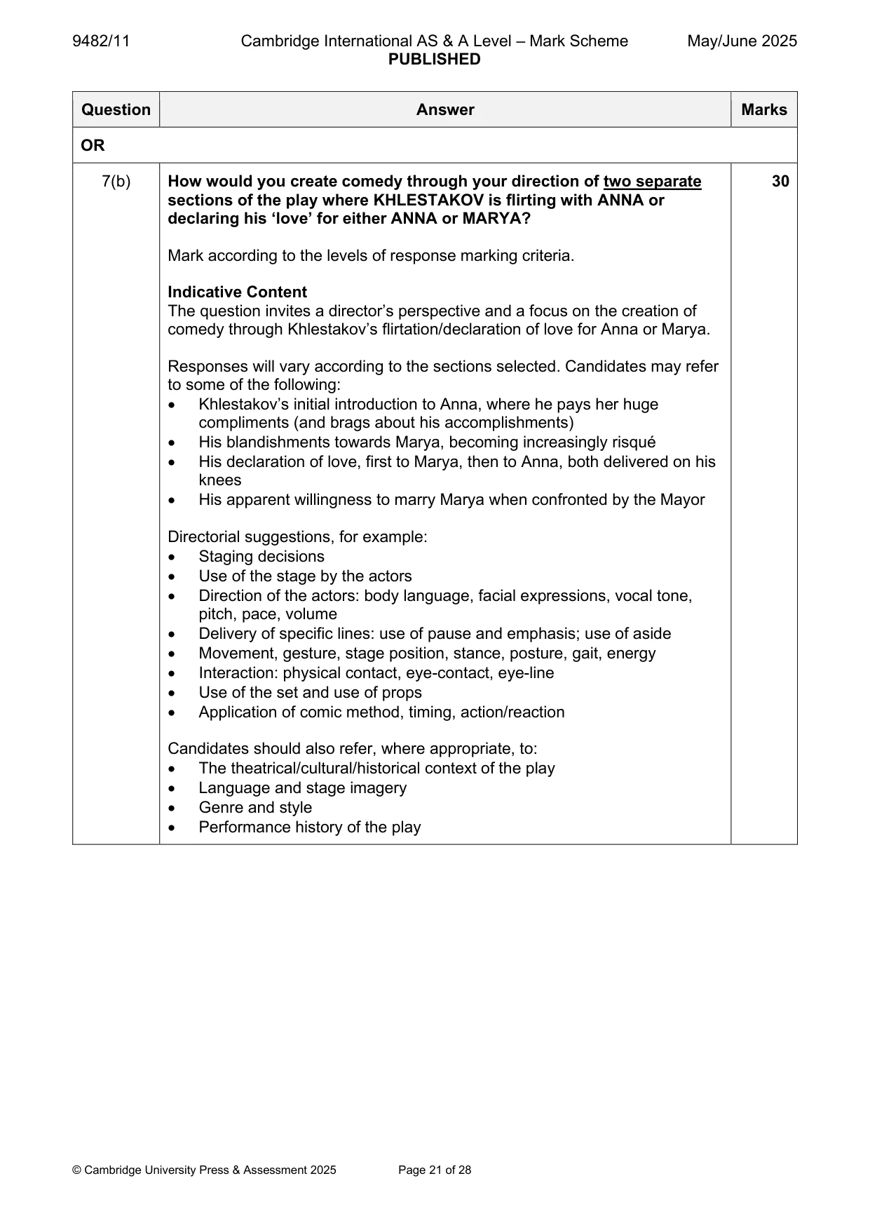 Mark scheme, page 21 of 28