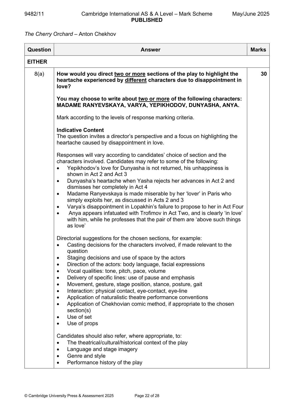 Mark scheme, page 22 of 28