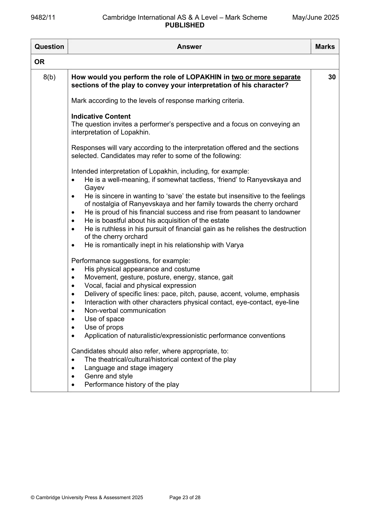 Mark scheme, page 23 of 28