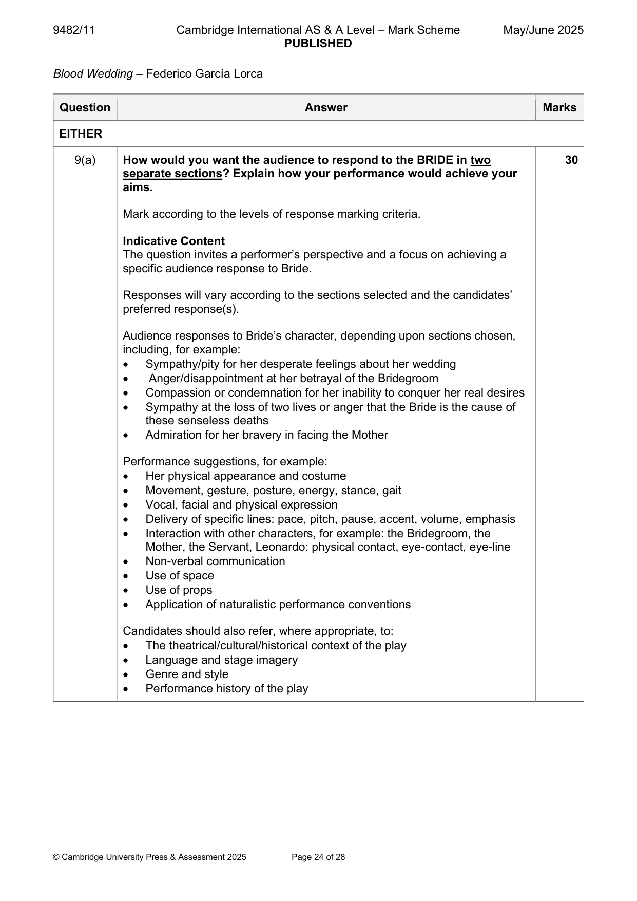 Mark scheme, page 24 of 28