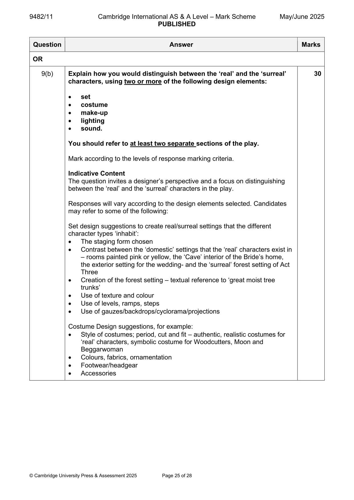 Mark scheme, page 25 of 28