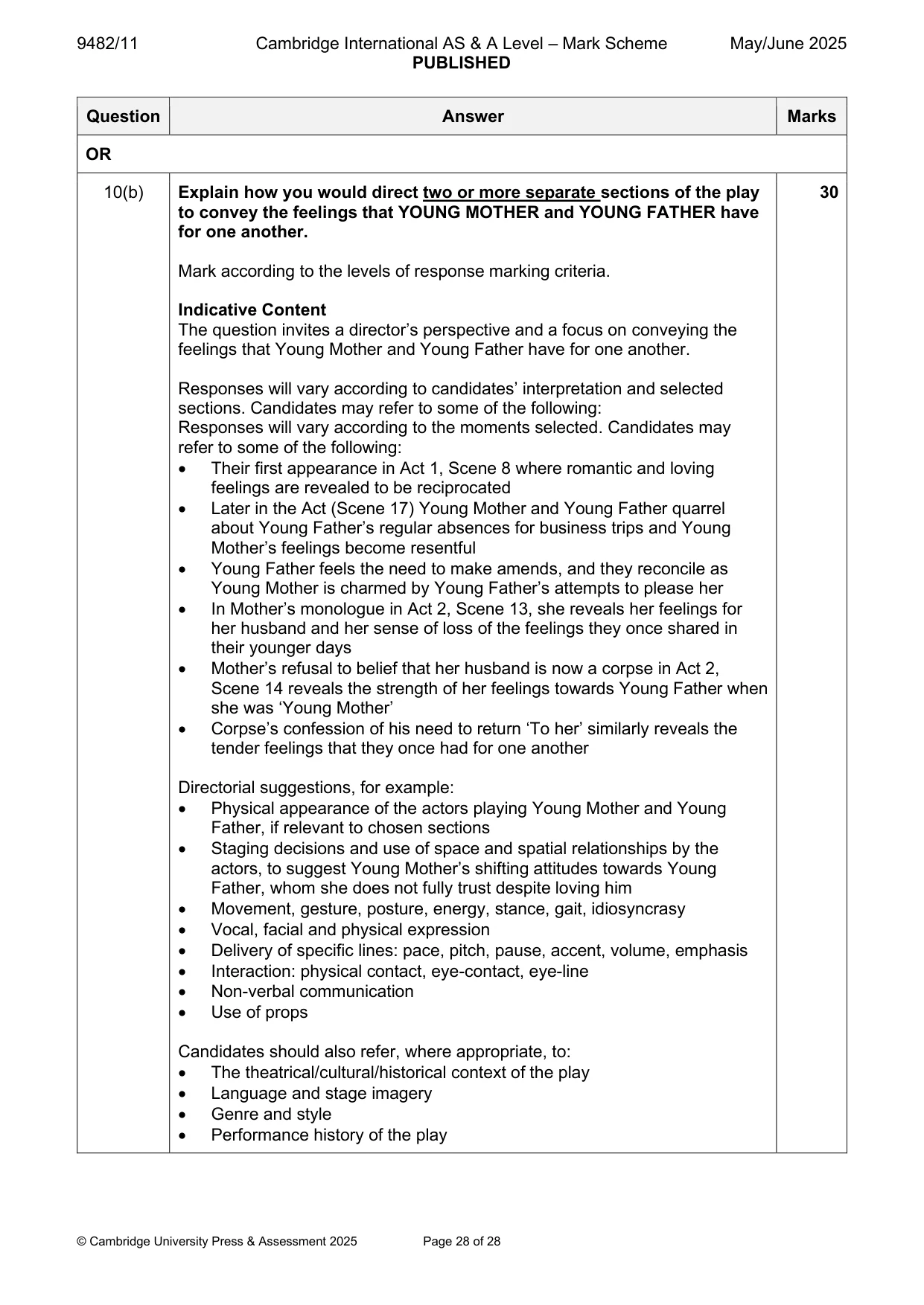 Mark scheme, page 28 of 28