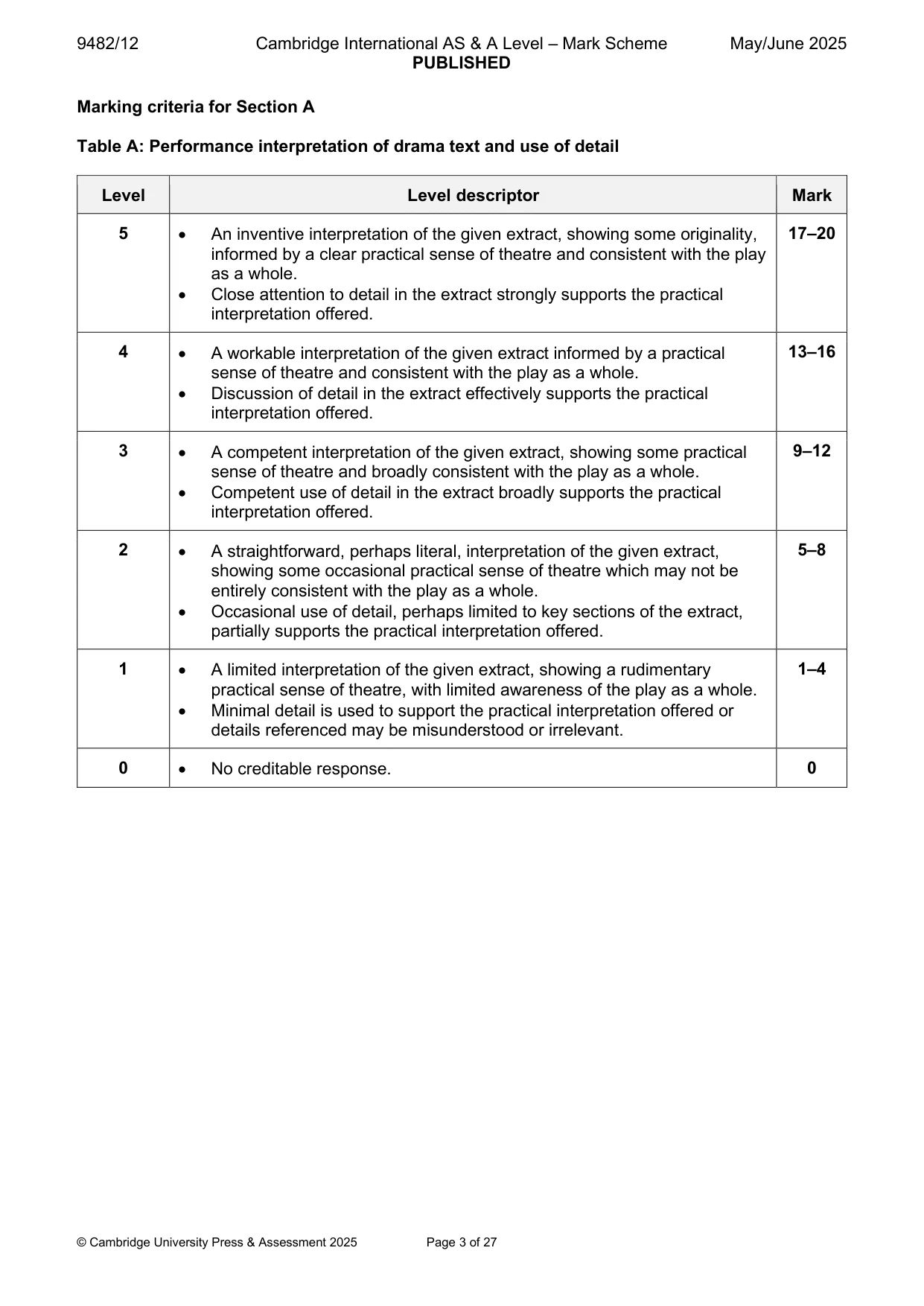 Mark scheme, page 3 of 27