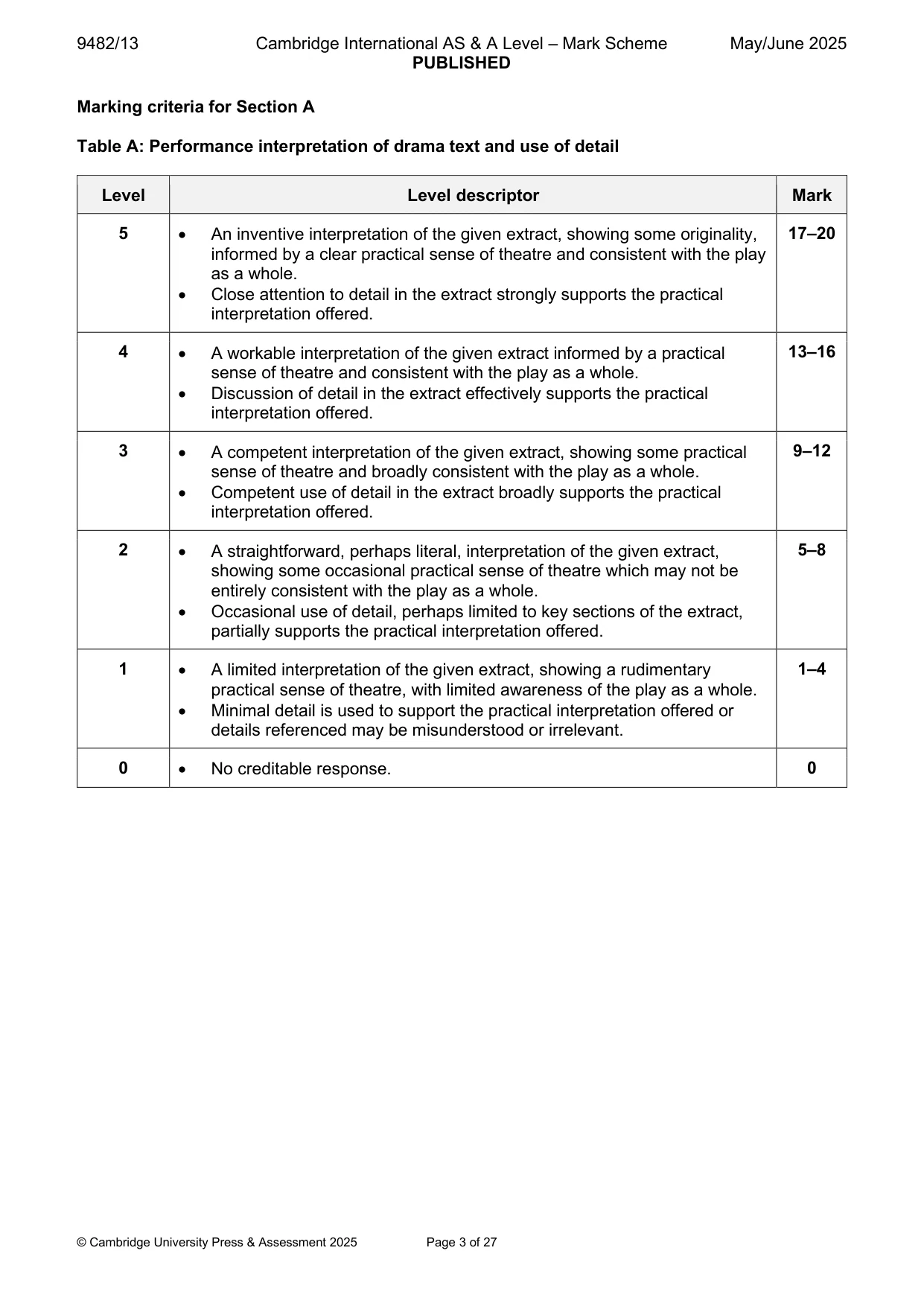 Mark scheme, page 3 of 27